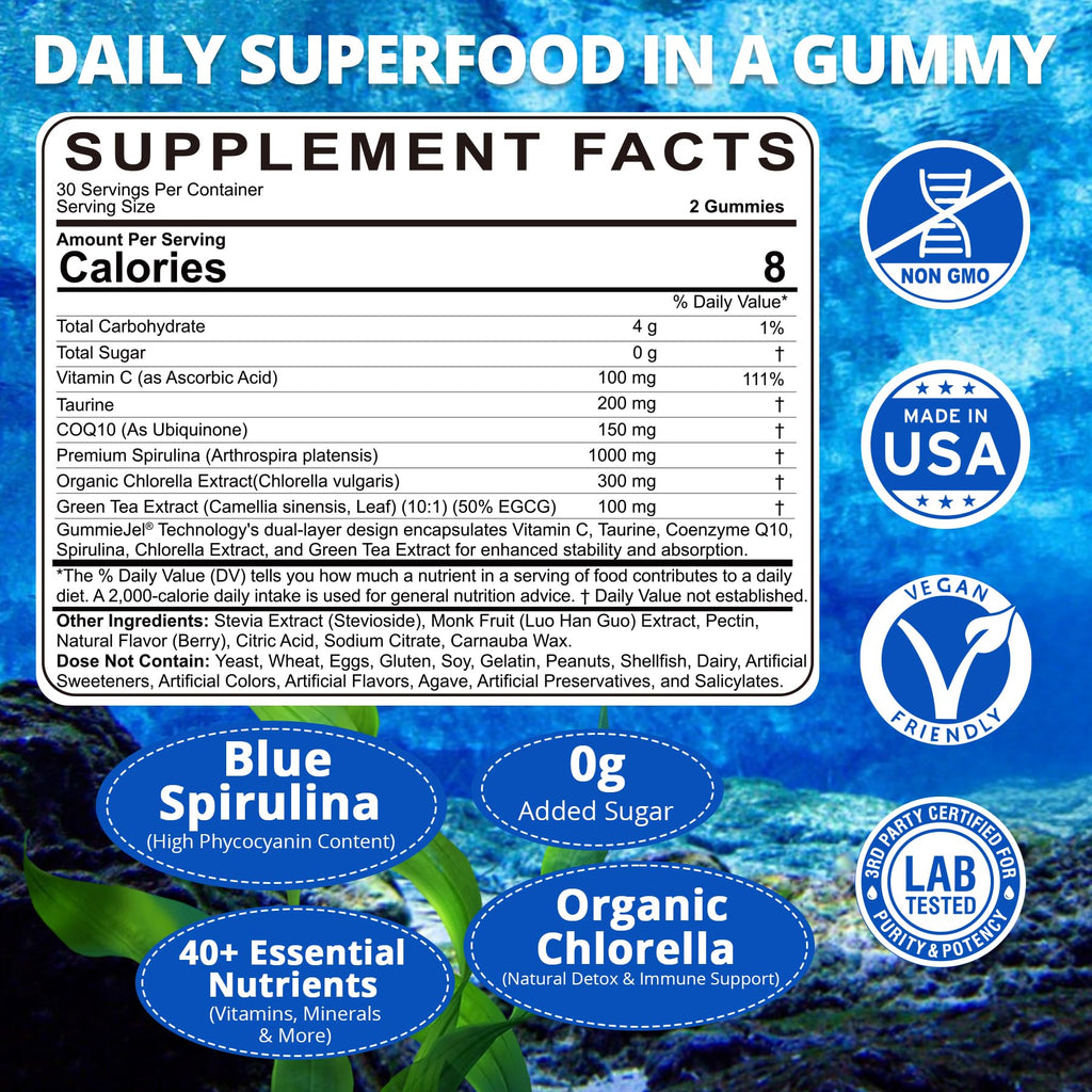 Organic Blue Spirulina Gummies – High Phycocyanin, Chlorella & CoQ10 (60 Ct) – Sugar Free