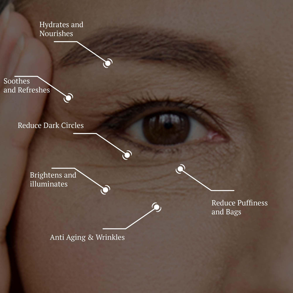 Organic Castor Oil & Frankincense Roll-On – Hexane-Free Eye Oil | Fiora Naturals