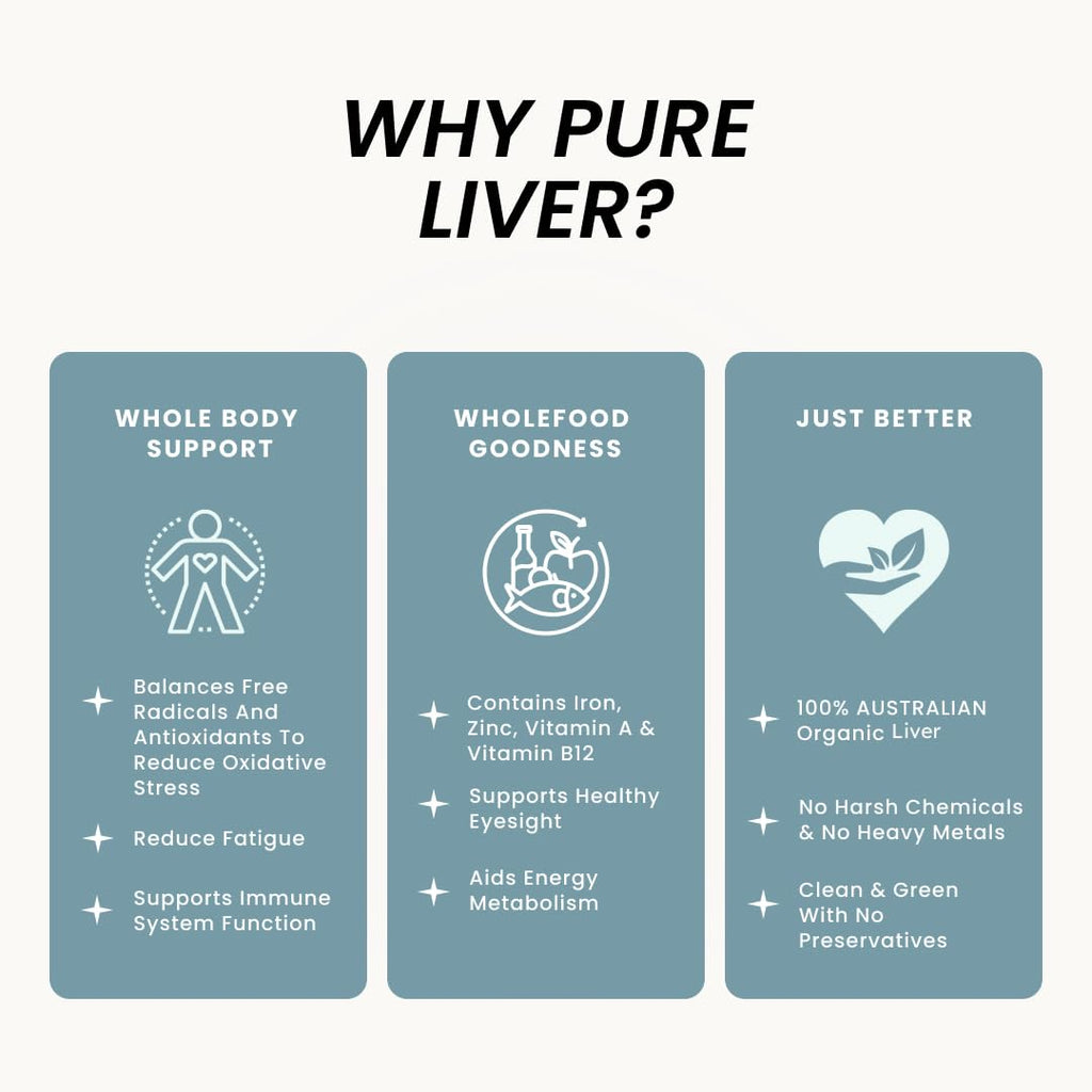 Organic Collagen Australia Pure Liver Capsules – Grass-Fed & Pasture-Raised, B12 Energy & Immune Support (120 Capsules)