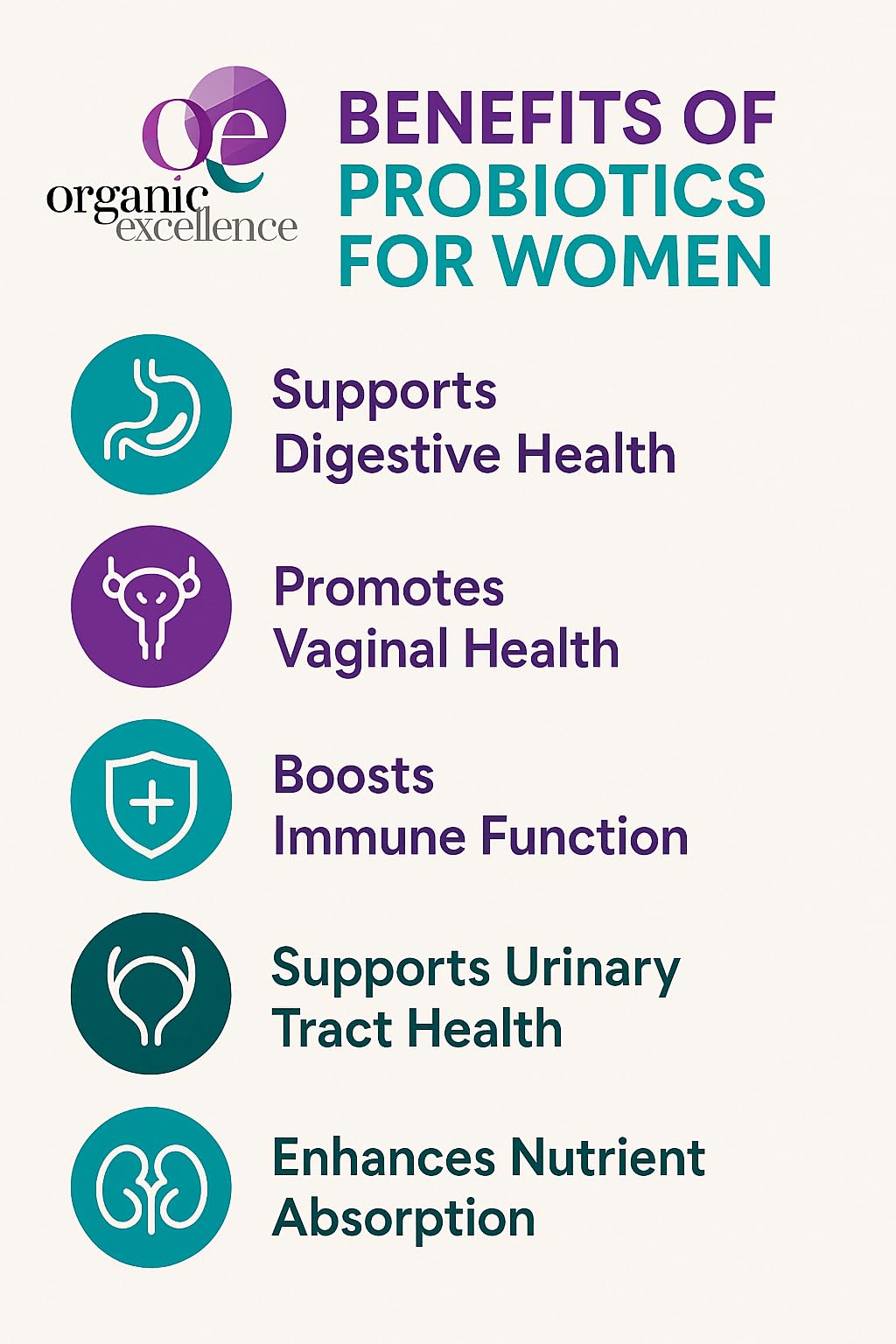 Organic Excellence Probiotics for Women – 30B CFU, 18 Strains