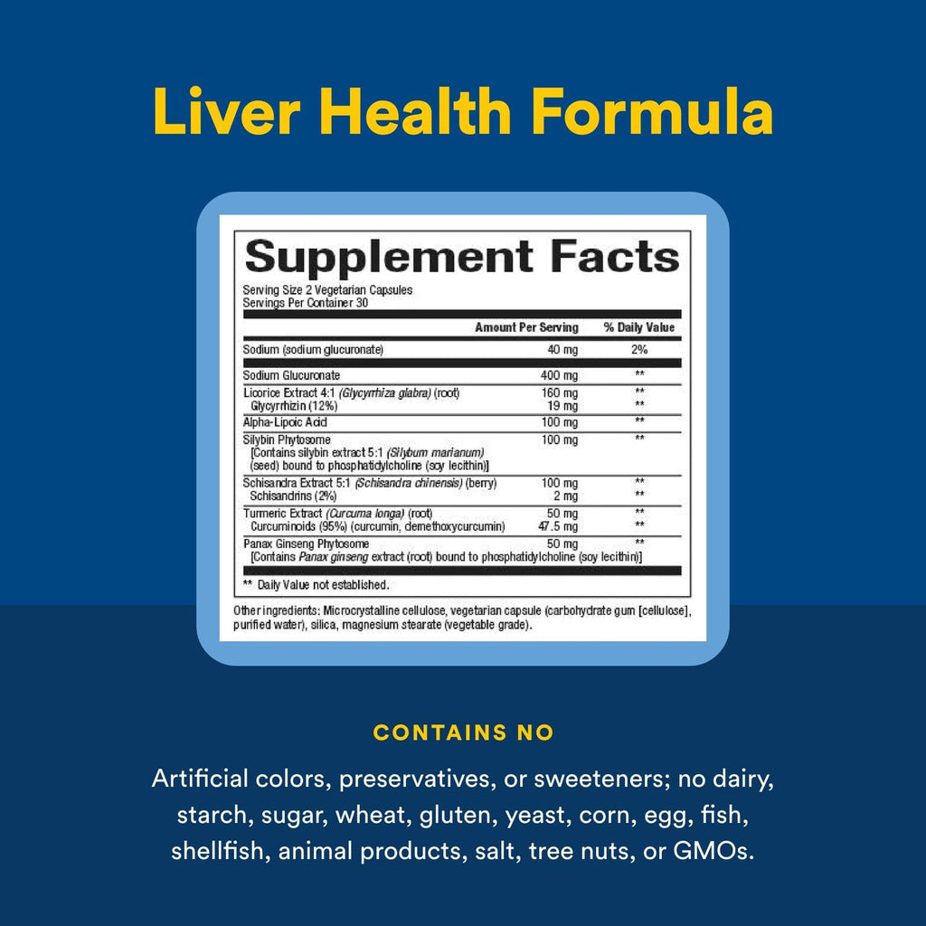 Natural Factors Liver Health Formula – Liver Support with Licorice, Turmeric & Schisandra (60 capsules)