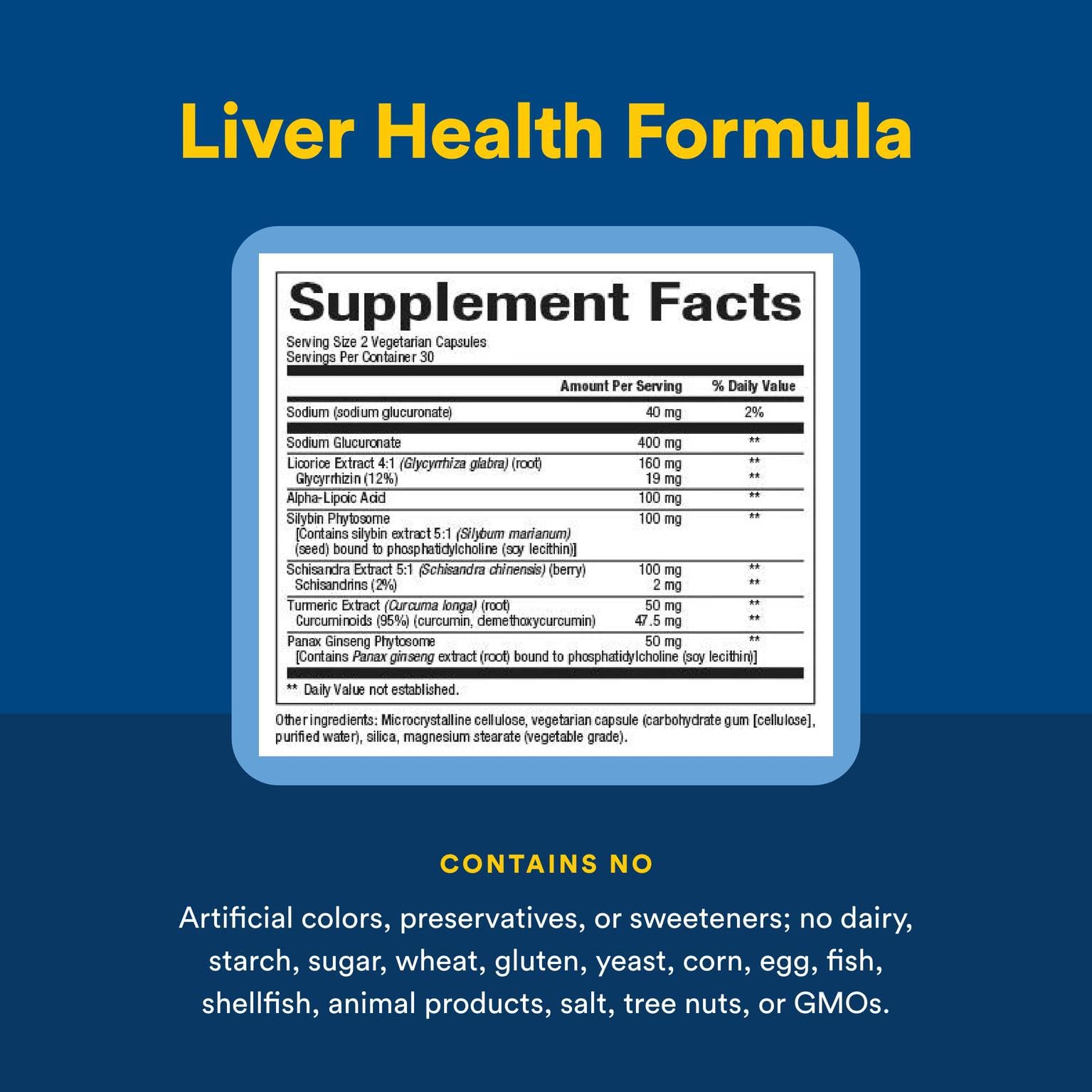 Natural Factors Liver Health Formula – Liver Support with Licorice, Turmeric & Schisandra (60 capsules)