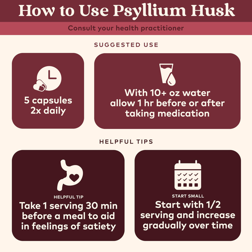 ORGANIC INDIA Psyllium Husk Capsules - Fiber Supplement | Vegan, Gluten-Free, USDA Organic