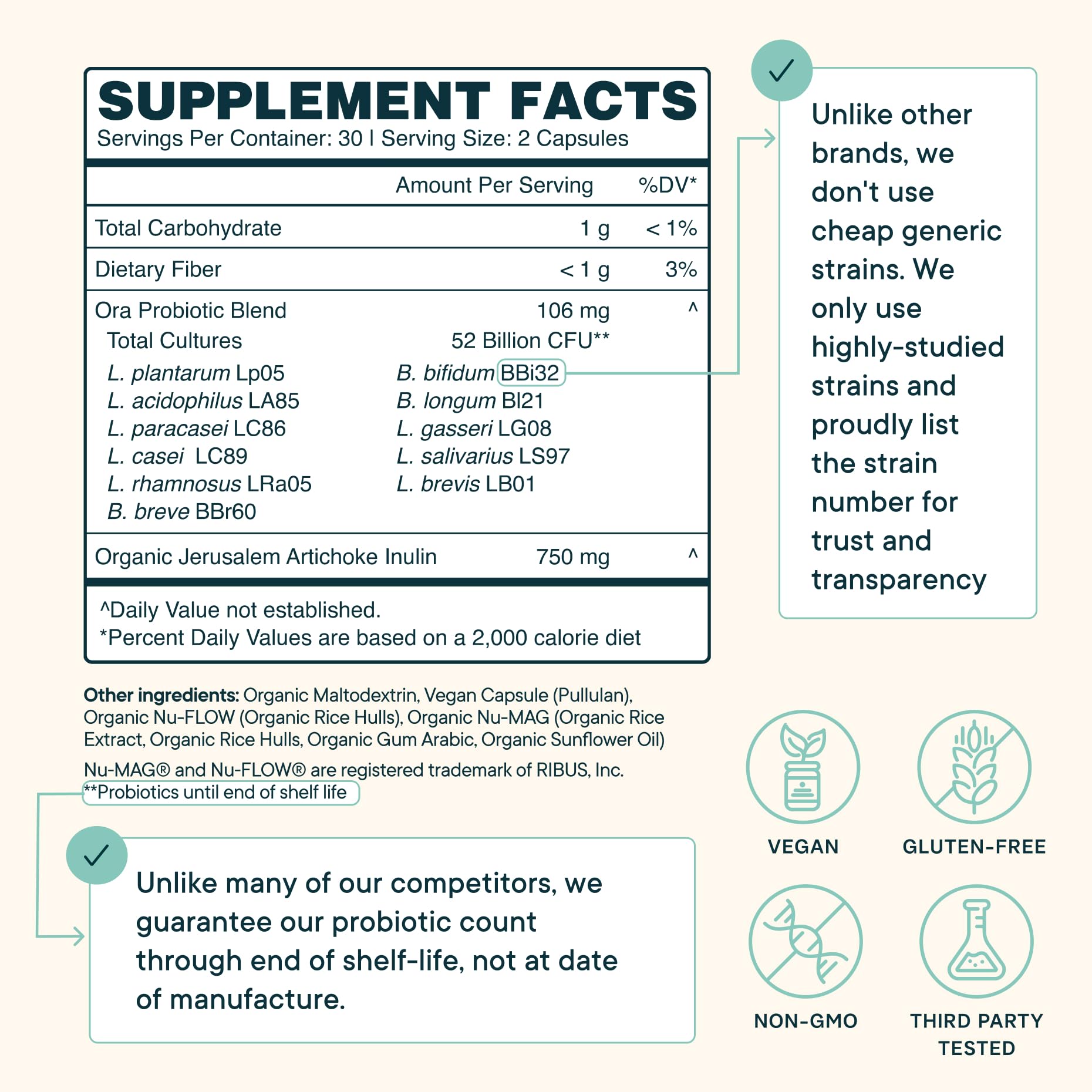 Ora Organic Probiotics with Prebiotics — 52 Billion CFU, 11 Strains, Gluten Free, 60 Capsules