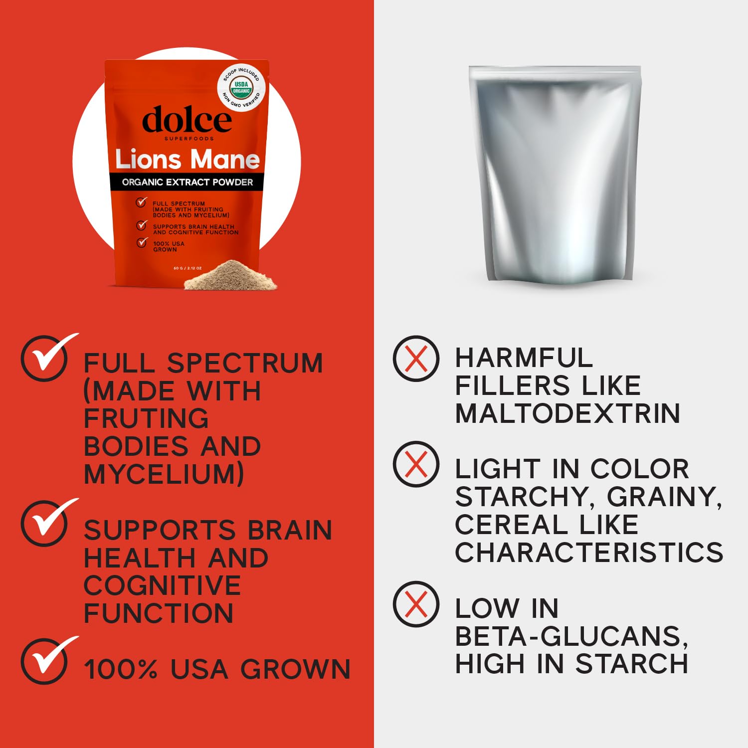 Organic Lion’s Mane Mushroom Powder – Focus & Memory Support (2.12oz)