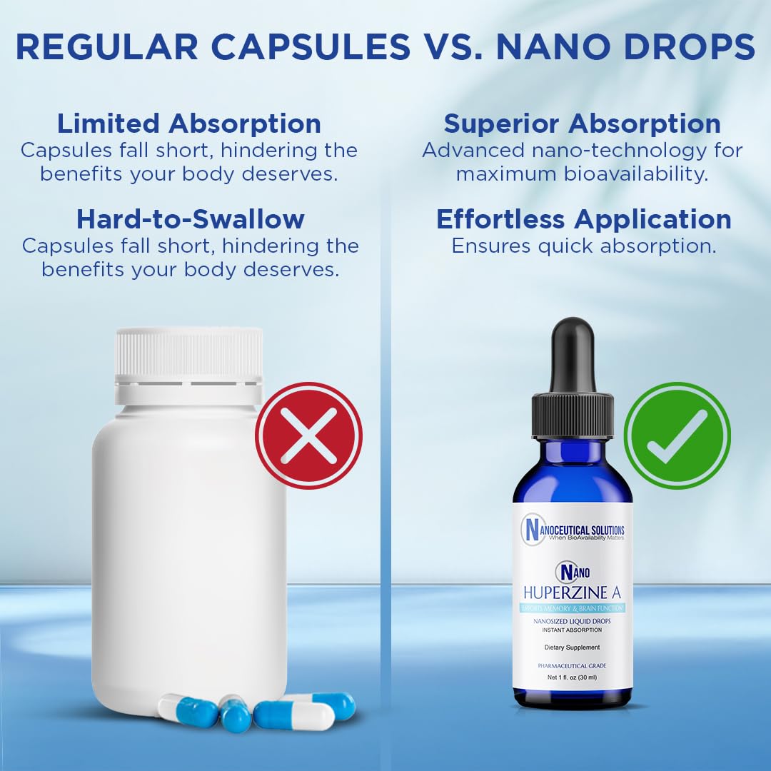 Nano HUPERZINE A – Nanosized Liquid, Instant Absorption, 6000 mcg per Bottle | 30 Servings | Non-GMO GMP Certified