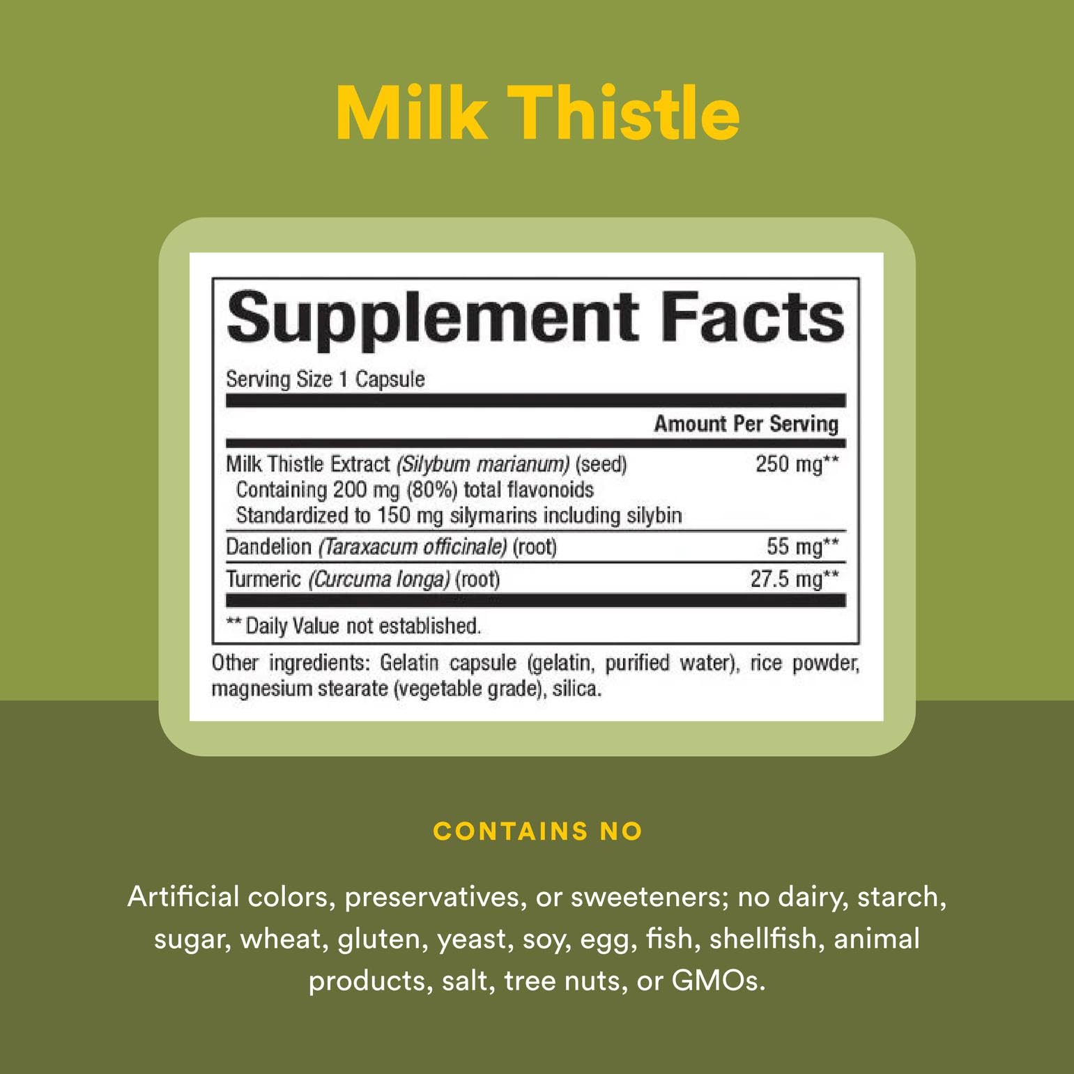 Natural Factors Milk Thistle 250 mg – Liver Support with Dandelion & Turmeric, 60 Capsules