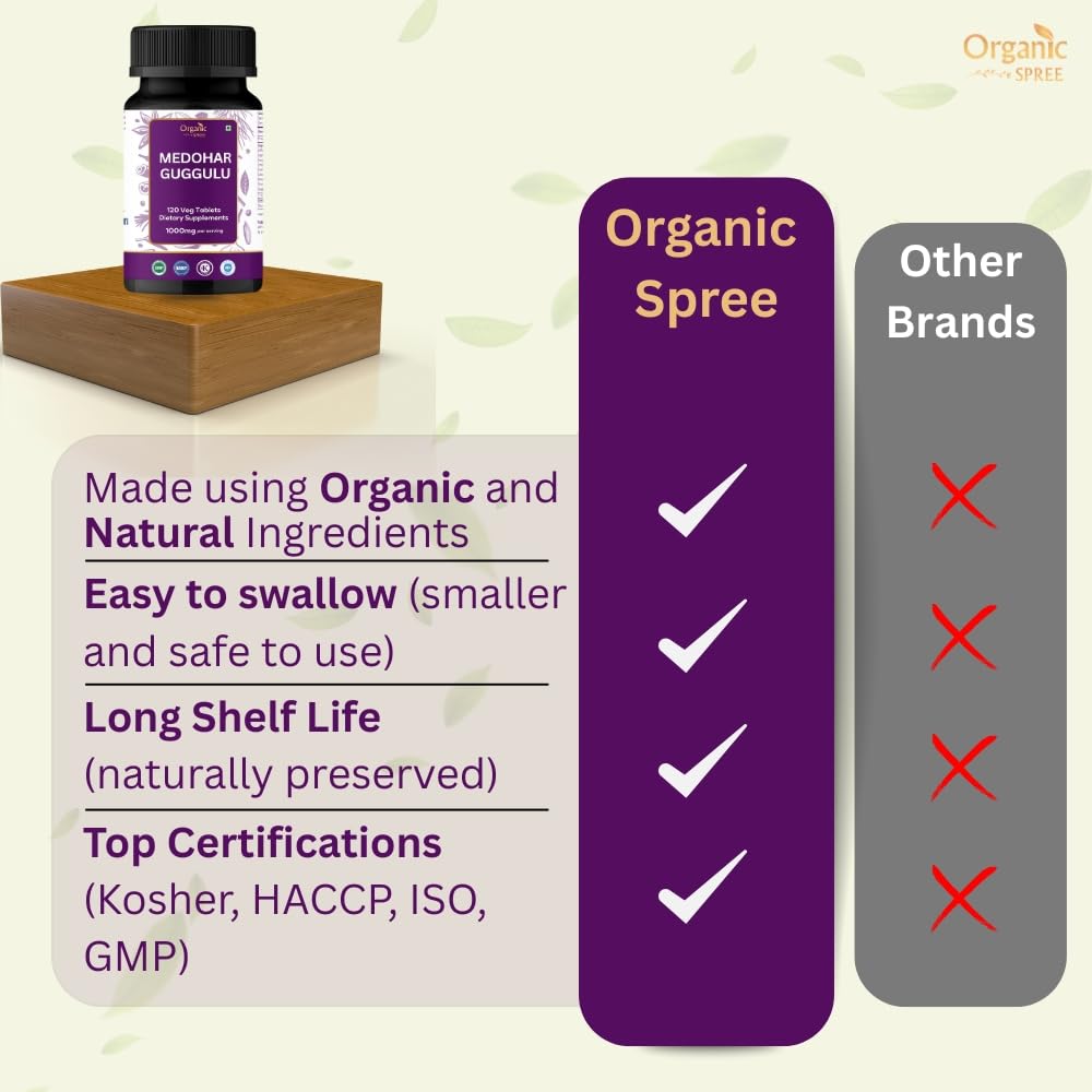 ORGANIC SPREE Medohar Guggulu 120 Tablets – Ayurvedic Metabolism & Immune Support | Pack of 3