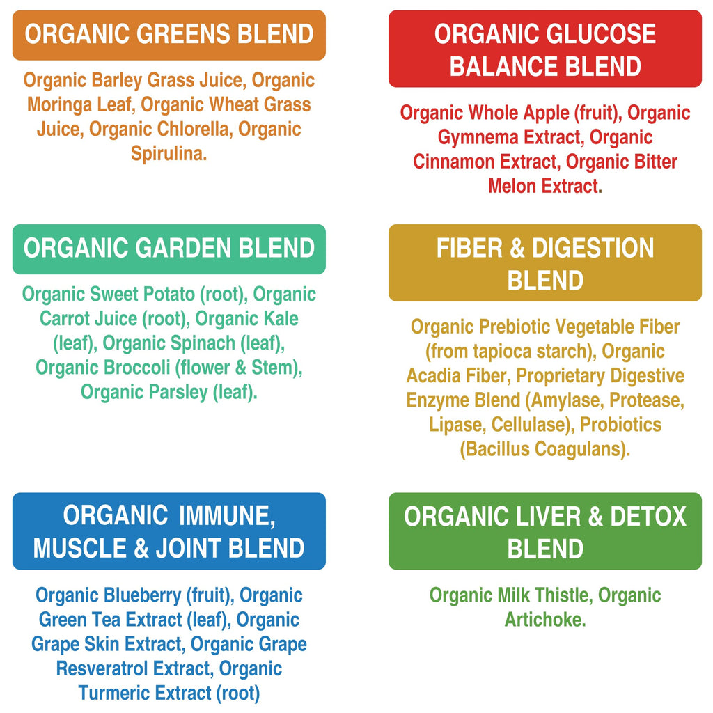 Organic Super Greens 150 Capsules – Green Juice Superfood with 25 Organic Ingredients