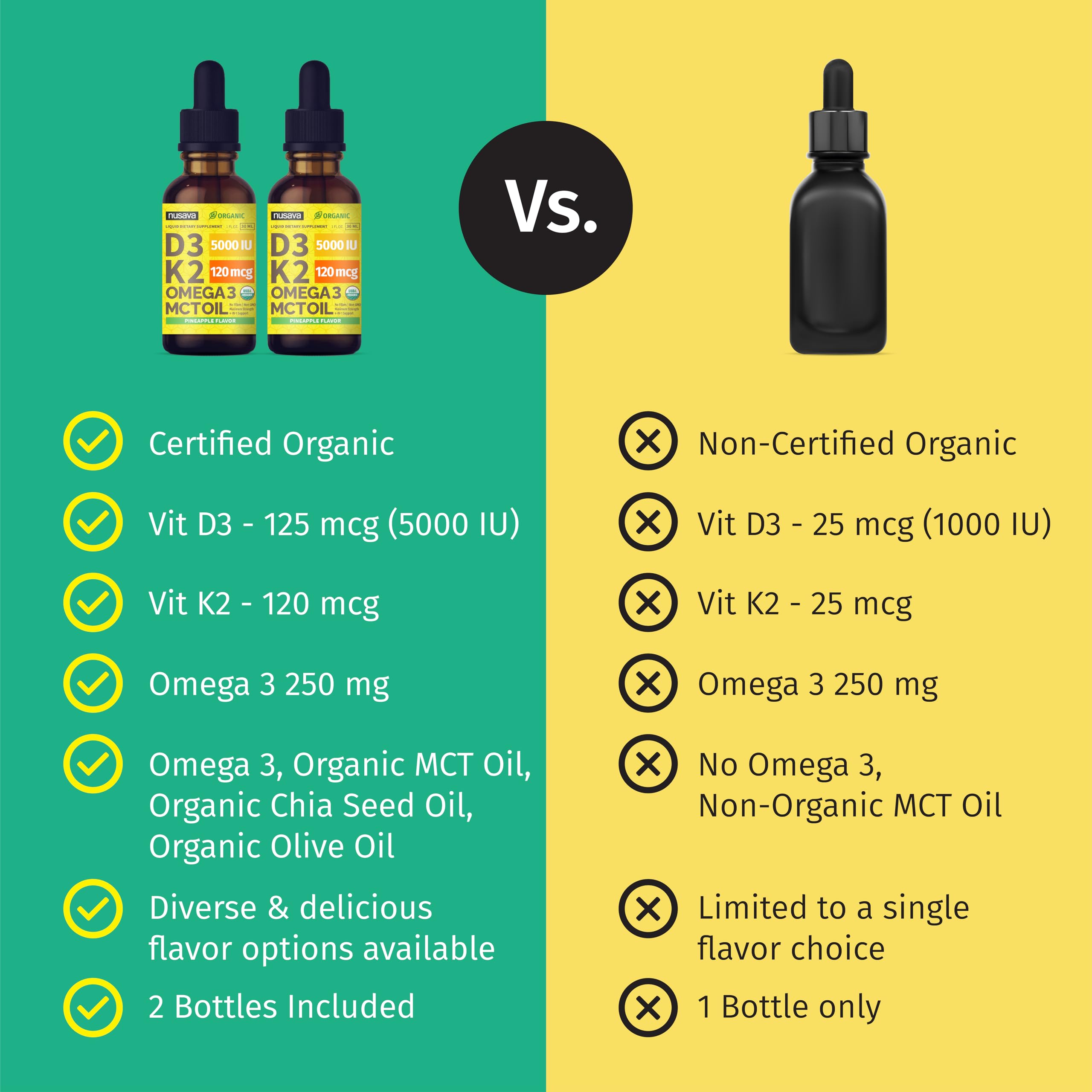 2 Pack Organic Vitamin D3 K2 Drops with MCT Oil – Pineapple 2 fl oz | 5000 IU Immune Support