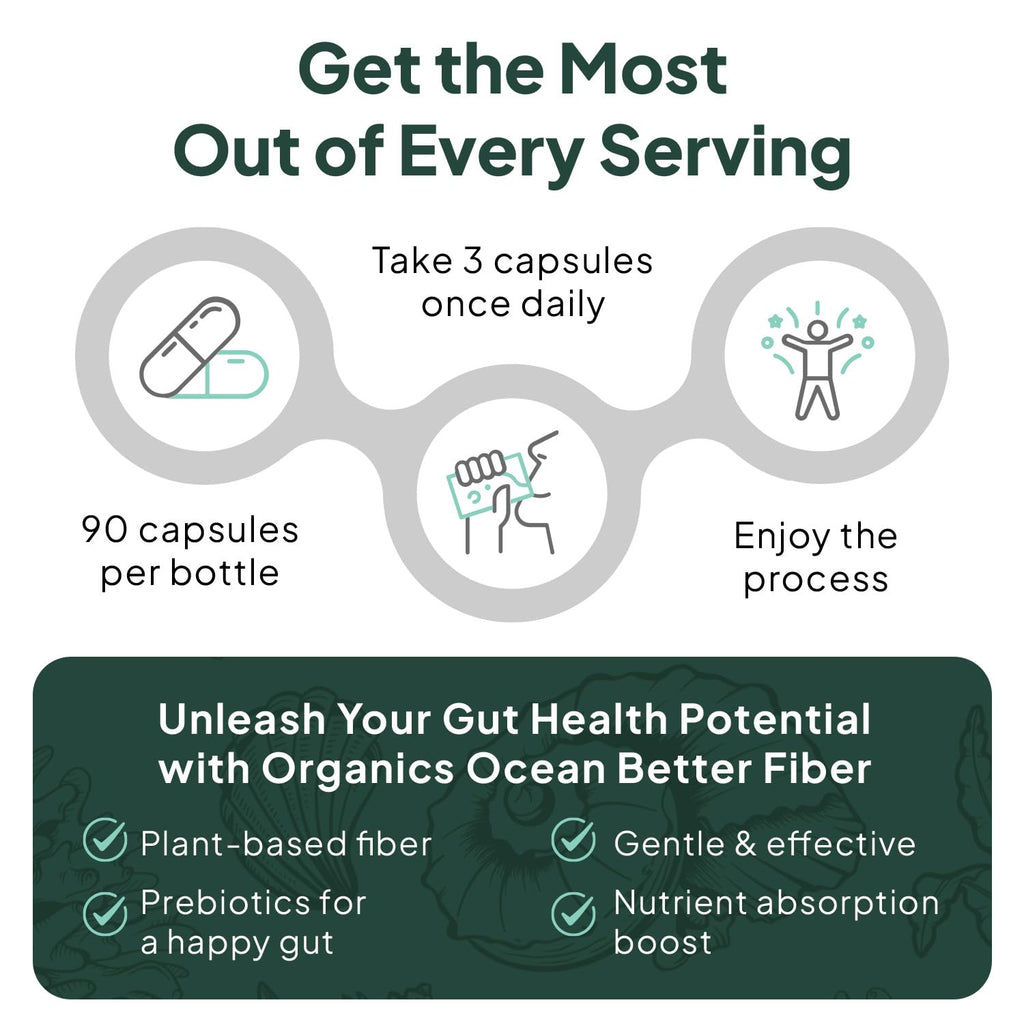 Organics Ocean Better Fiber - Daily Fiber Supplement for Gentle, Regular Bowel Movements (3 Bottles)