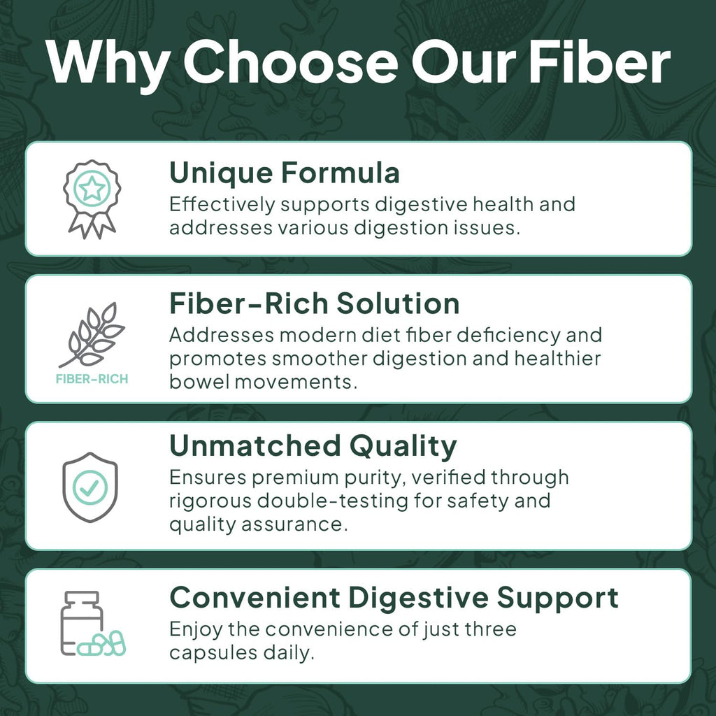 Organics Ocean Better Fiber - Daily Fiber Supplement for Gentle, Regular Bowel Movements (3 Bottles)
