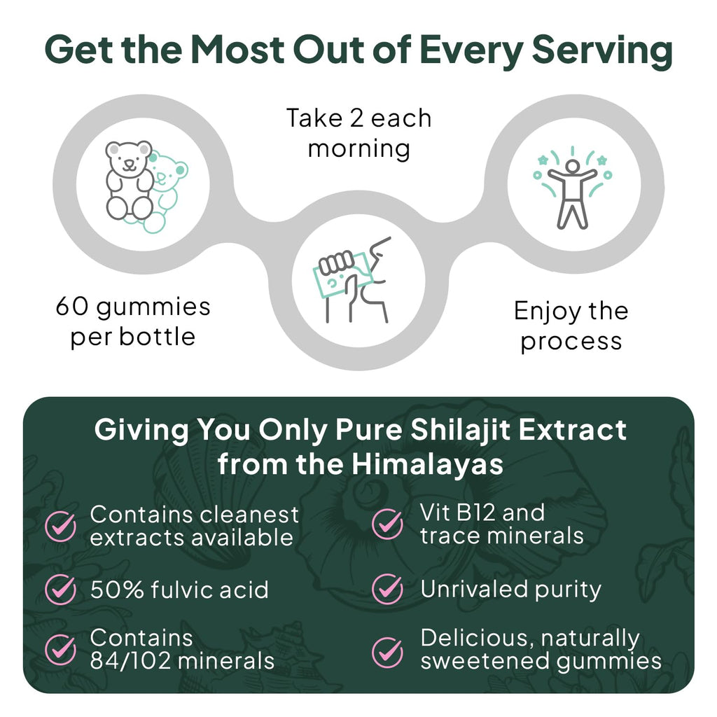 Organics Ocean Shilajit Gummies – Energy, Hormone Support & Skin Health (60 Gummies)