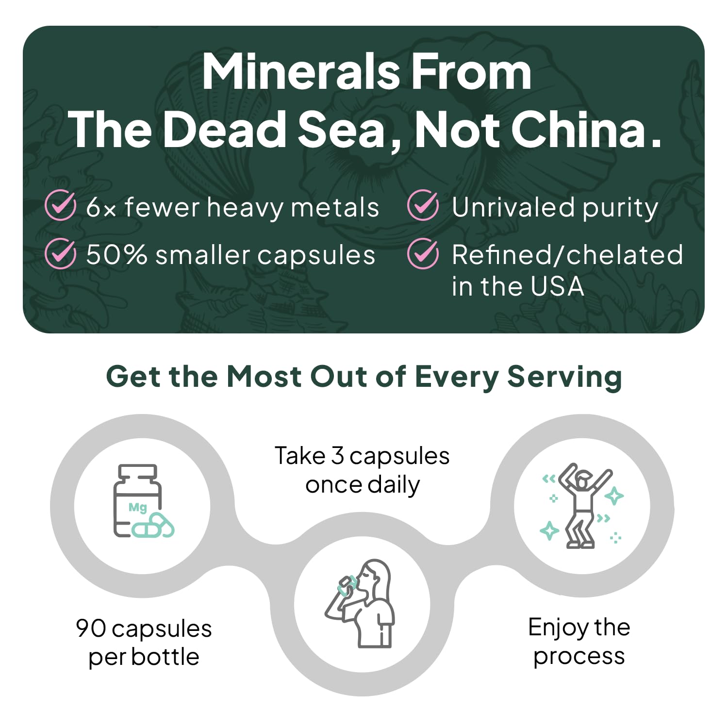 Organics Ocean Magnesium Glycinate with Zinc – Maximum Strength Chelated Magnesium for Sleep Support, Muscle Cramps & Heart Health – 3 Bottles