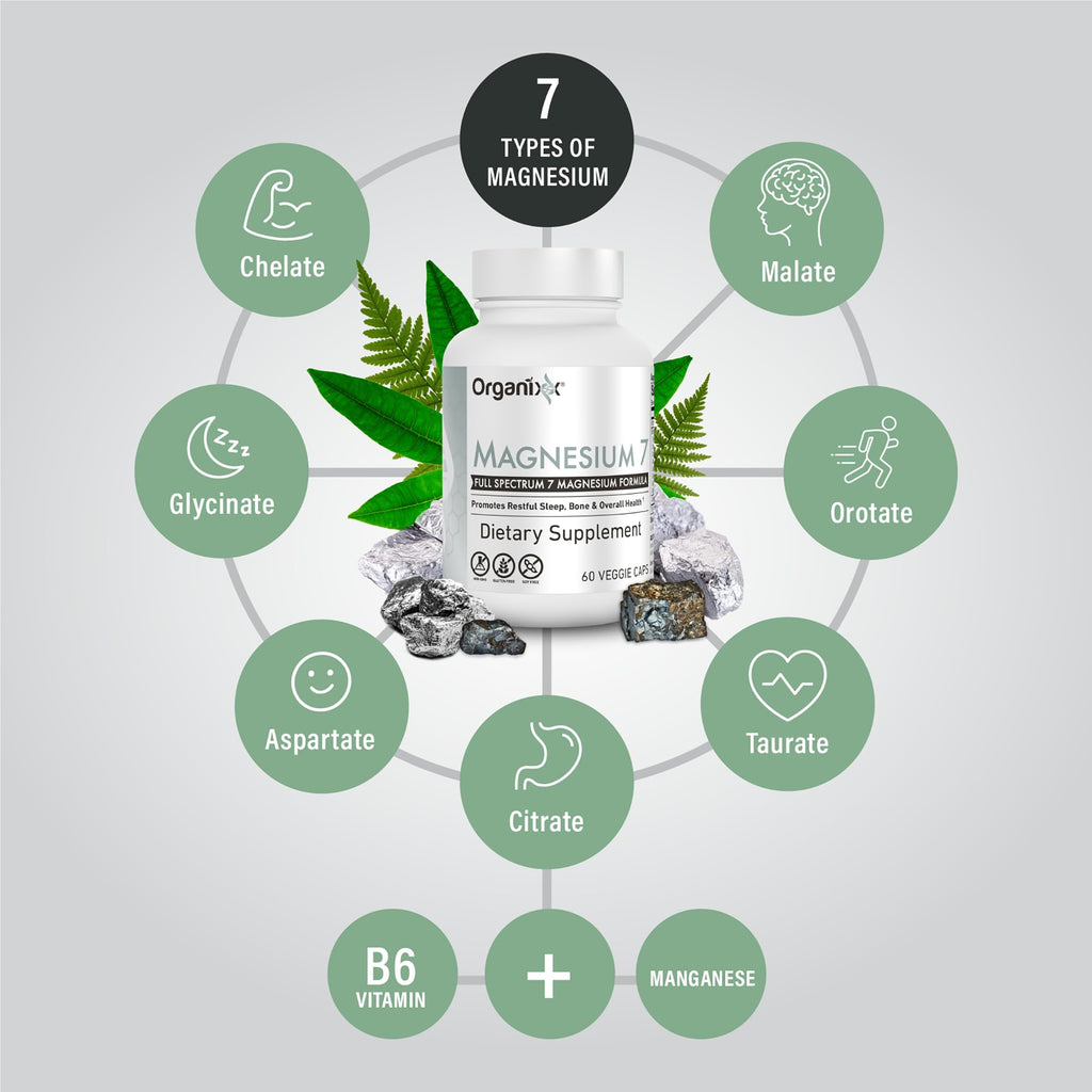 Organixx Magnesium Glycinate Supplement – 7-Type Magnesium Complex with Vitamin B6 & Manganese Citrate, Gluten Free, Non-GMO, 120 Capsules (2-Pack)