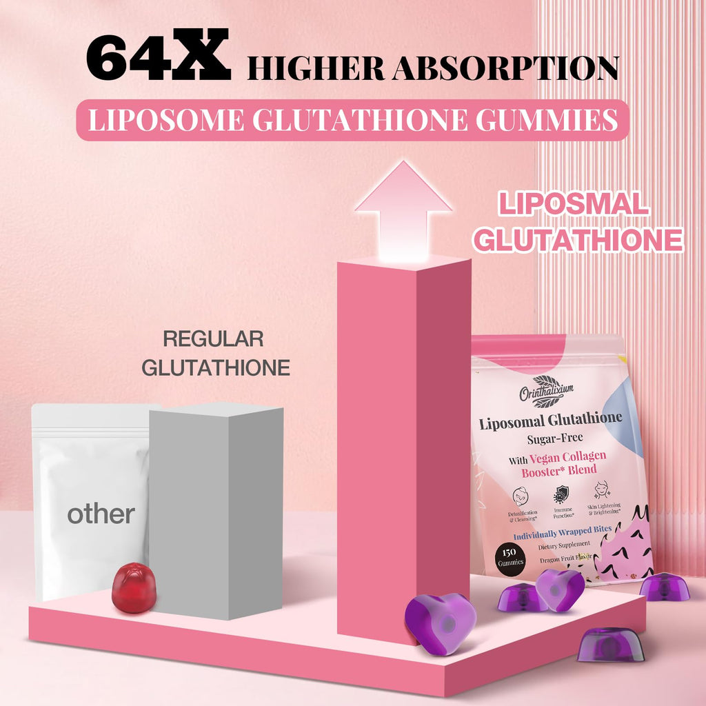 Orinthalixium Liposomal Glutathione Gummies 1000MG – Sugar Free, Vitamin C & Vegan Collagen | 150 Count
