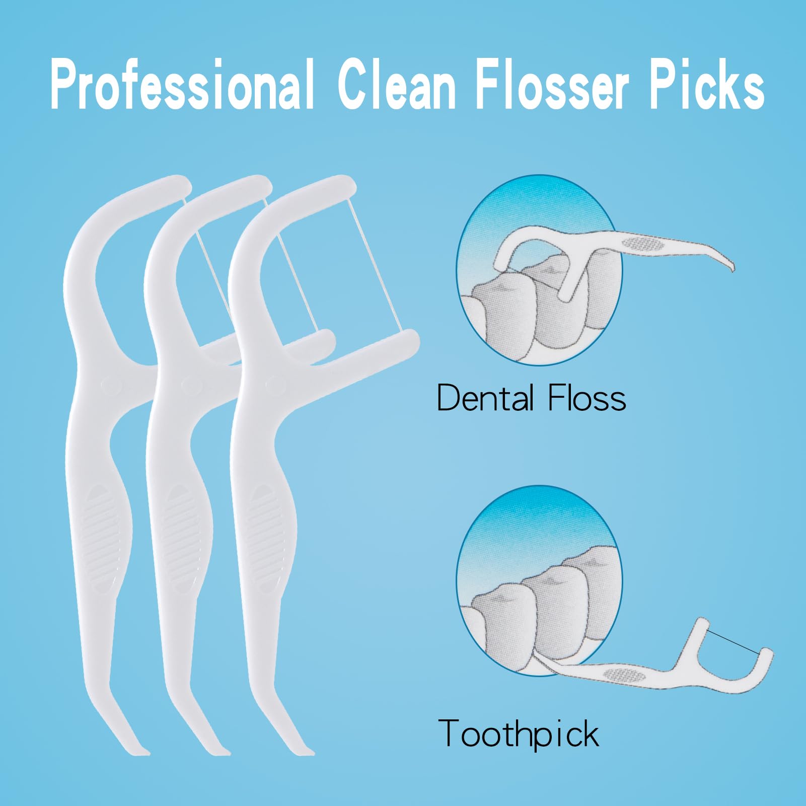 Dental Floss Picks Extra Strong – Professional Clean Flosser for Braces, Mint, 50 Count