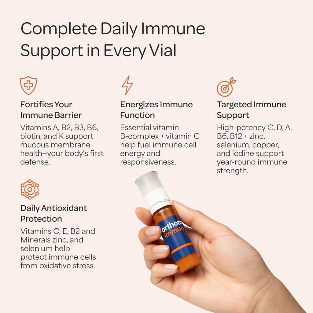 Orthomol Immun: Daily Immune Support with 25 Micronutrients – 30-Day Pack