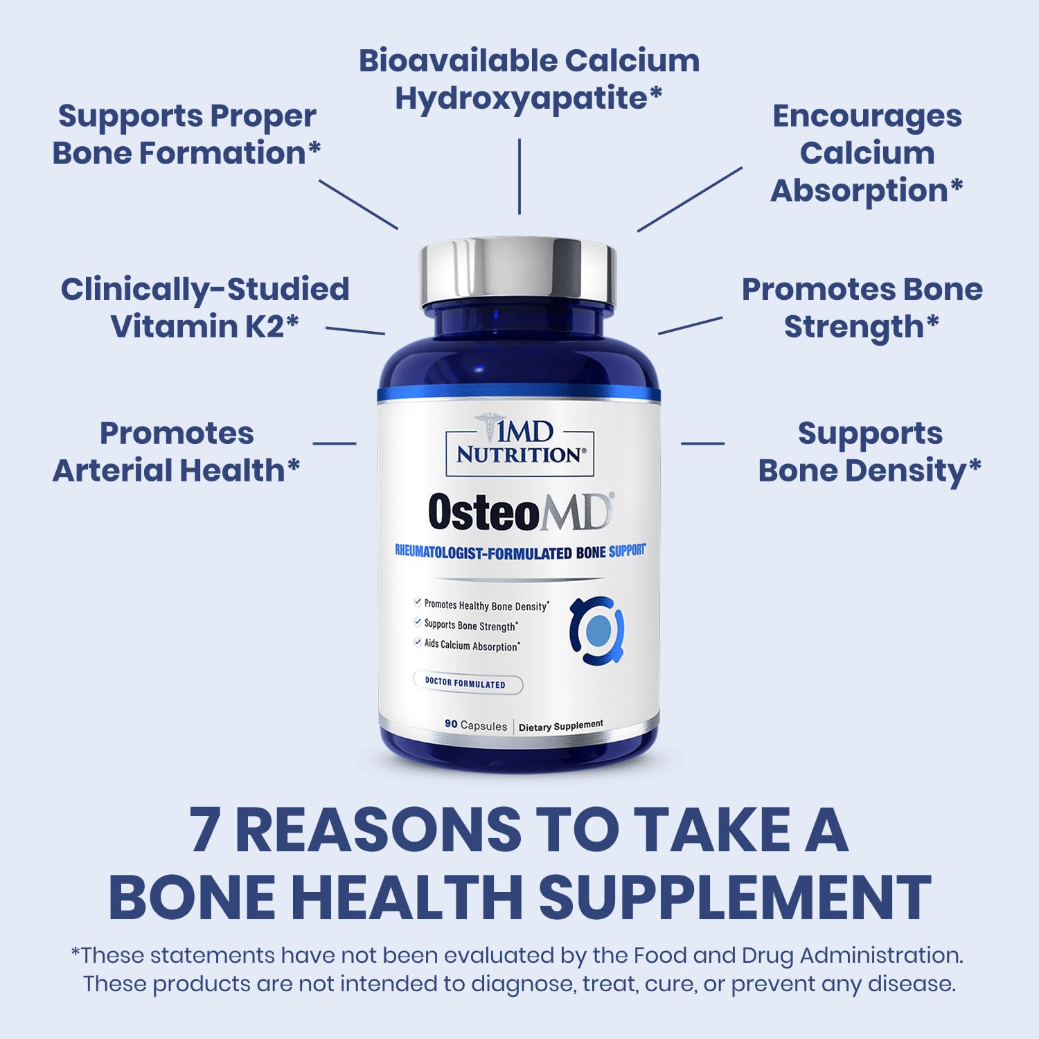 1MD Nutrition OsteoMD – Comprehensive Bone Health Support with Vitamin D3, K2 (MenaQ7) & Hydroxyapatite