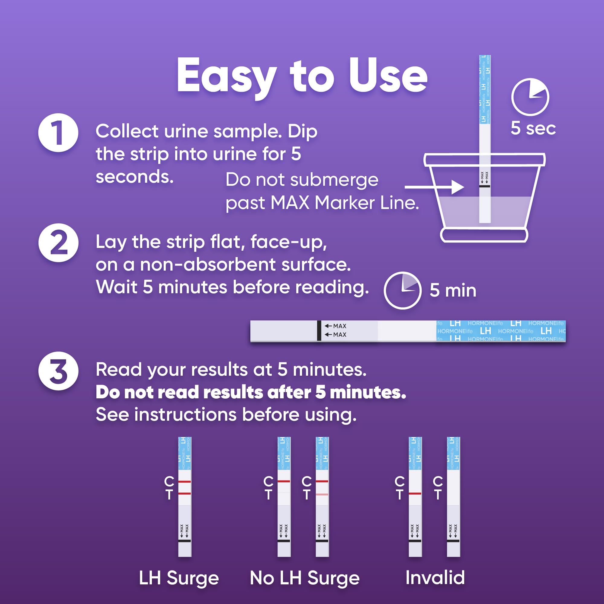 Ovulation Test Strips – LH Test for Ovulation Detection (15/30 Count)