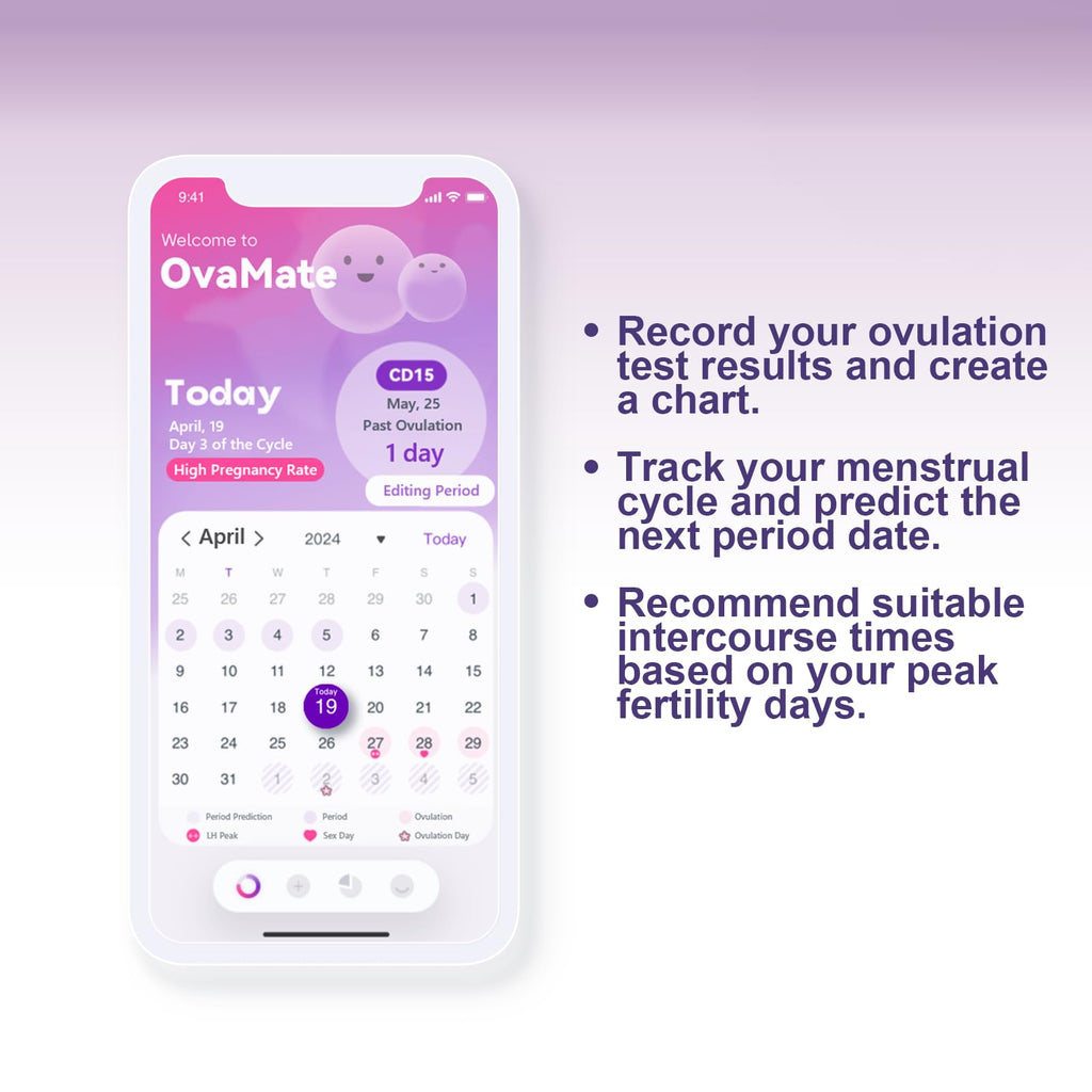 Ovulation Test Strips (50-Pack) — 50 Pack Fertility Tests | OvaMate App
