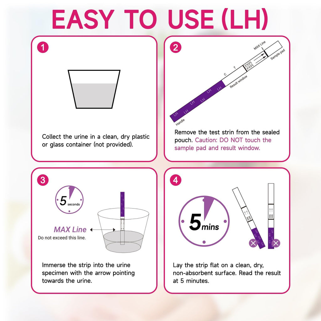 Home Fertility Tracker: Ovulation & Pregnancy Test Strips Kit (50 LH, 20 HCG)