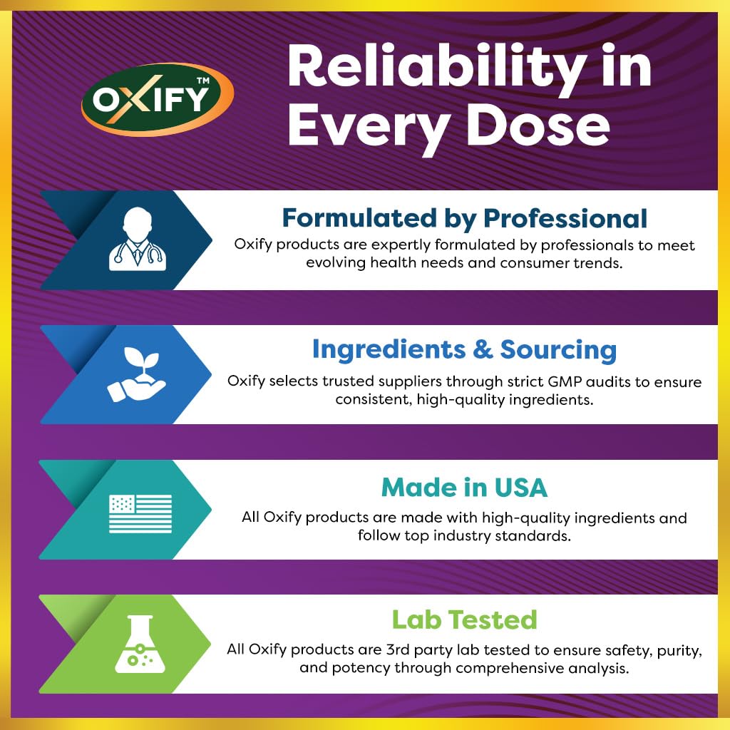 Oxify Blessed Thistle 800 mg – 250 Capsules | Gluten-Free & Non-GMO | Made in USA