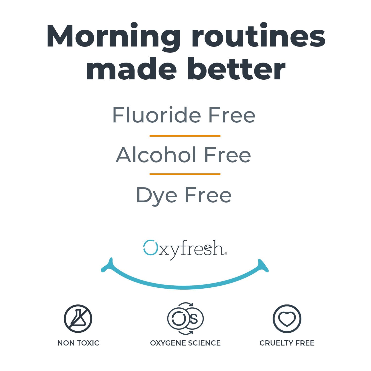 Oxyfresh Pro Formula Fresh Mint Mouthwash – Patented Zinc Mouthrinse for Fresh Breath, Healthy Gums & 1 Gal Dye/Fluoride/Alcohol Free