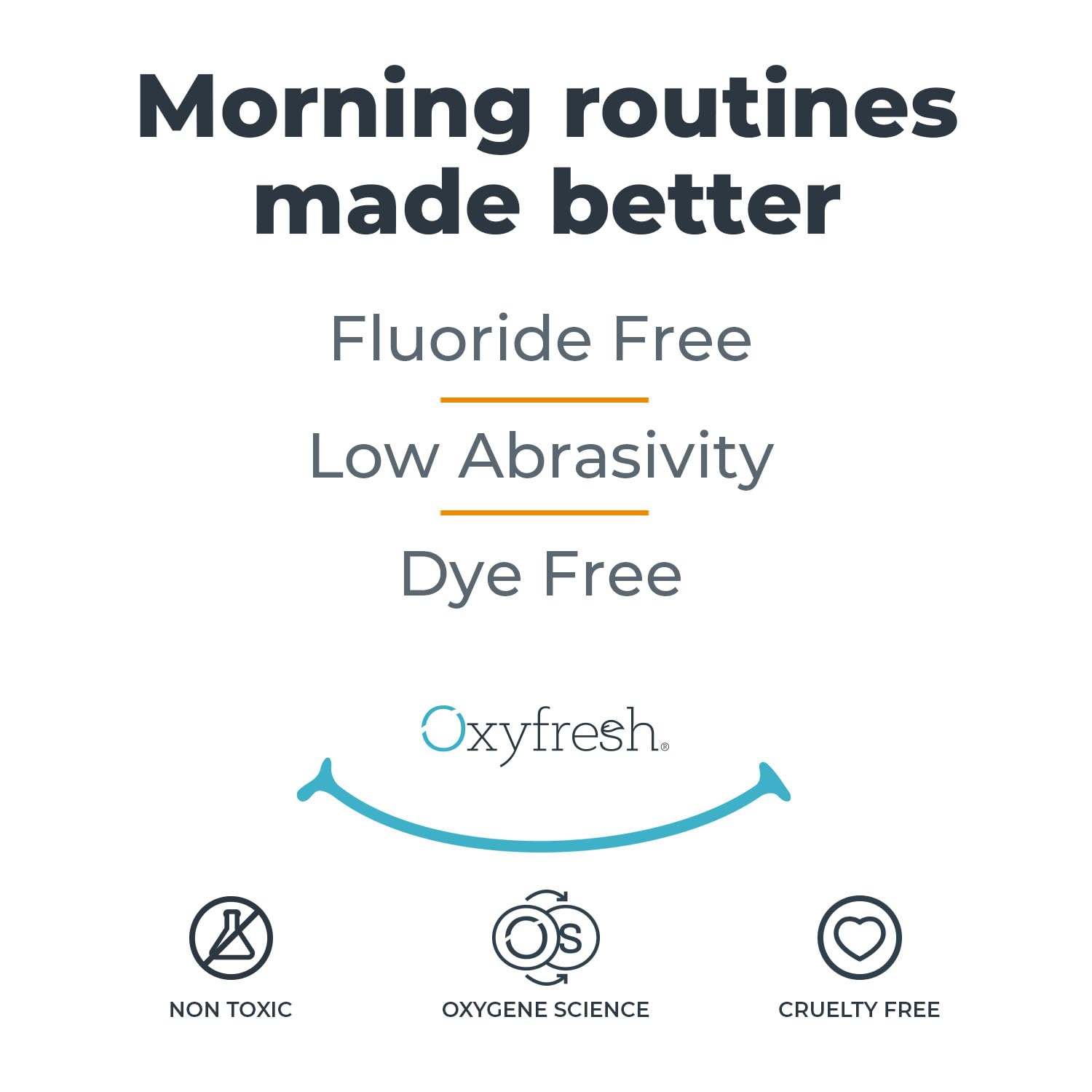 Oxyfresh Pro Formula Fresh Mint Toothpaste – Gentle Low Abrasion, Fluoride-Free, 5.5 oz Pack of 2