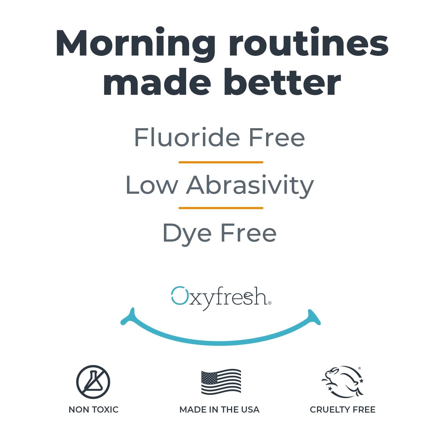 Oxyfresh Pro Formula Fresh Mint Toothpaste – Gentle Low Abrasion, Fluoride Free, 5.5 oz (Pack of 3)