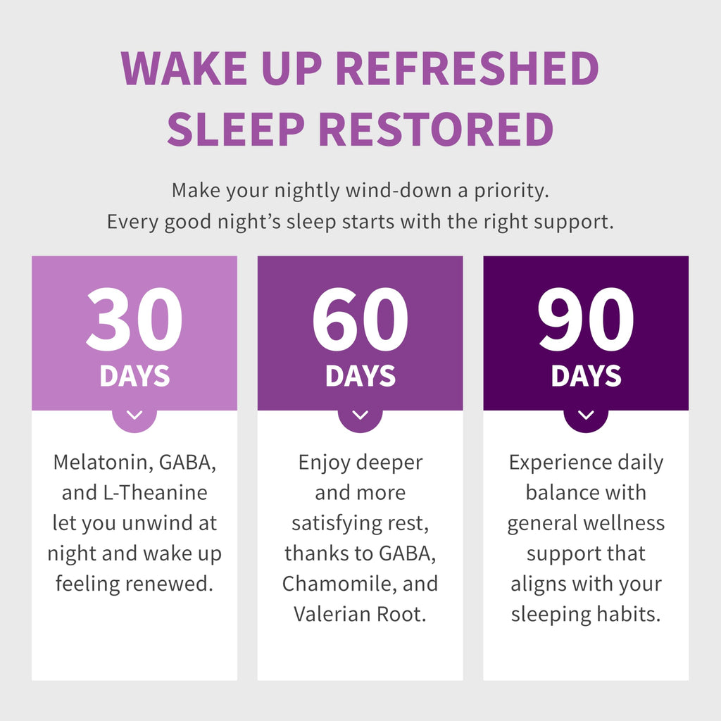 MEDCHOICE 12-in-1 Melatonin Sleep Capsules – Melatonin 5 mg + Magnesium Glycinate 500 mg (90 ct, Pack of 2)