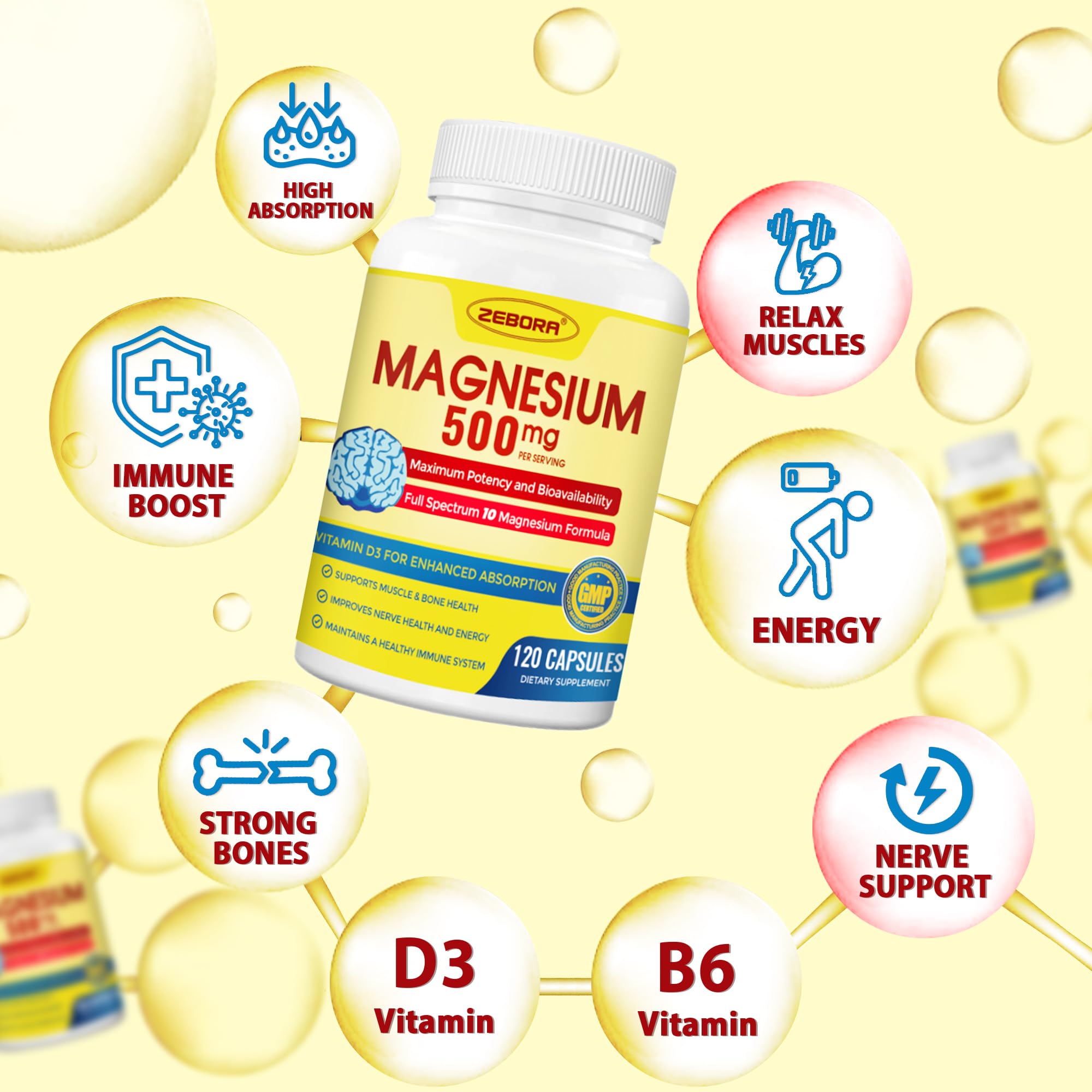 10-in-1 Magnesium Complex 500mg Glycinate, Citrate & Malate - Vitamin D3 & Zinc - 120 Capsules