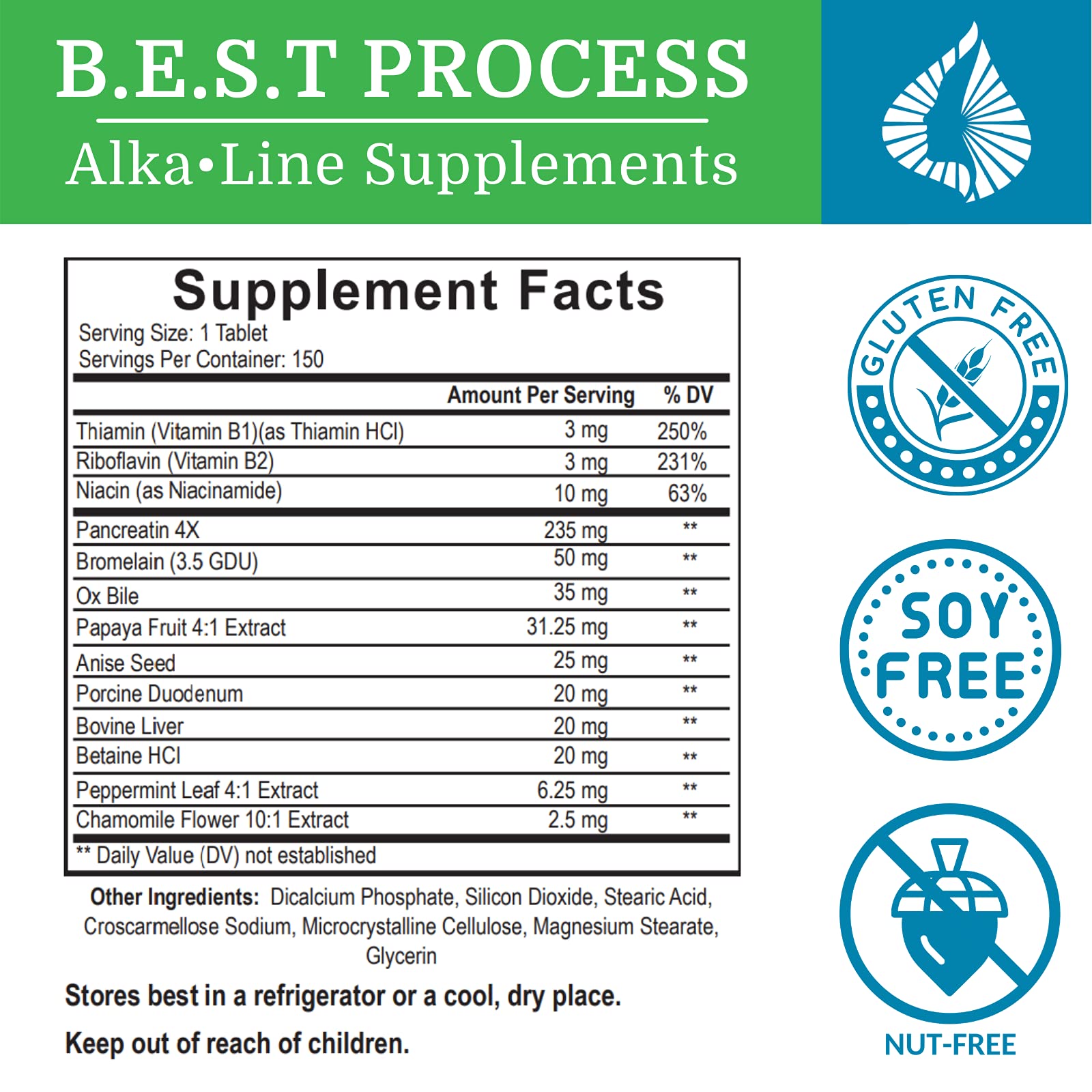 Morter HealthSystem Alka•Pan Best Process Alkaline – Natural Digestive Supplement with Pancreatic Enzymes