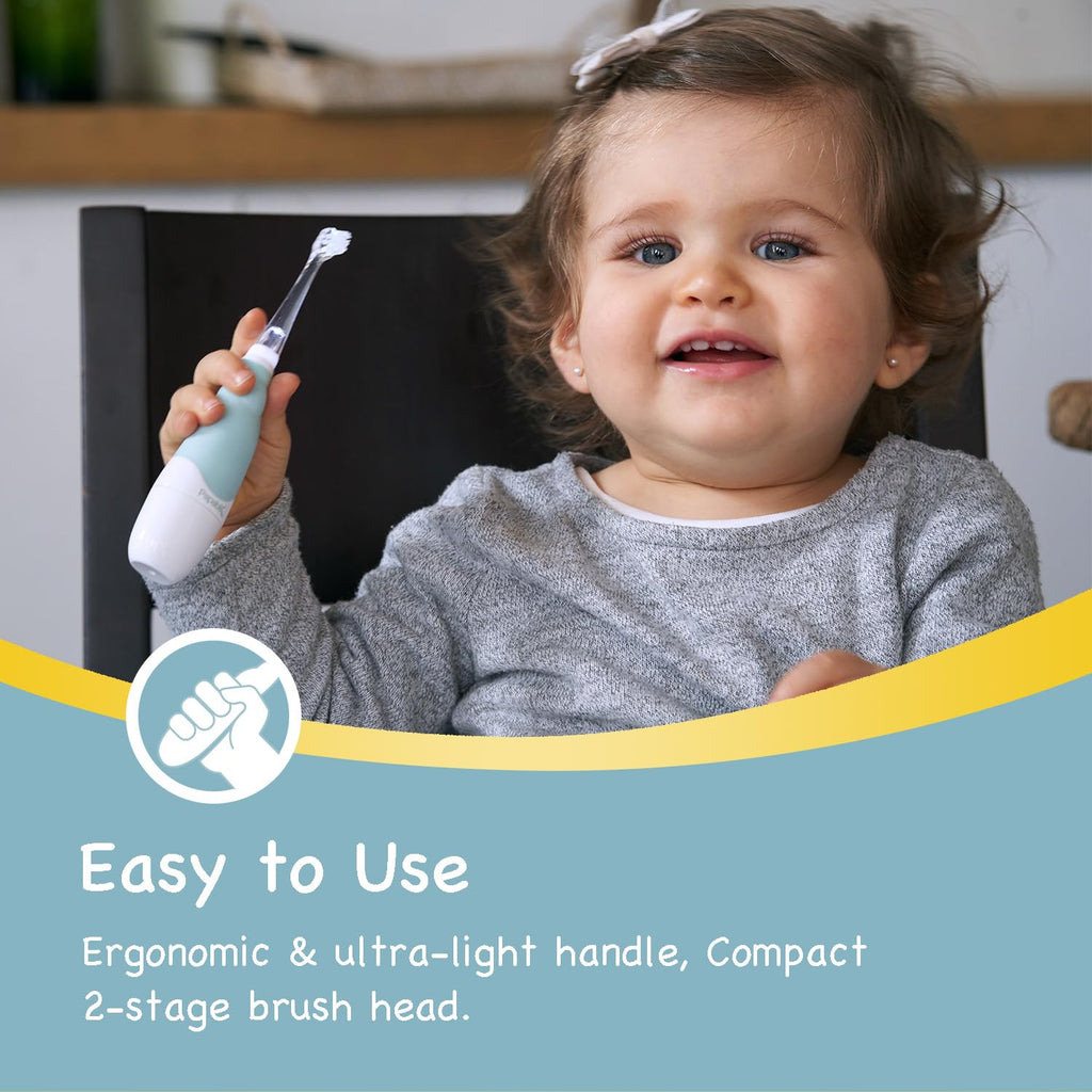 Papablic BabyHandy 2-Stage Sonic Electric Toothbrush for Babies and Toddlers (0-3 Years)