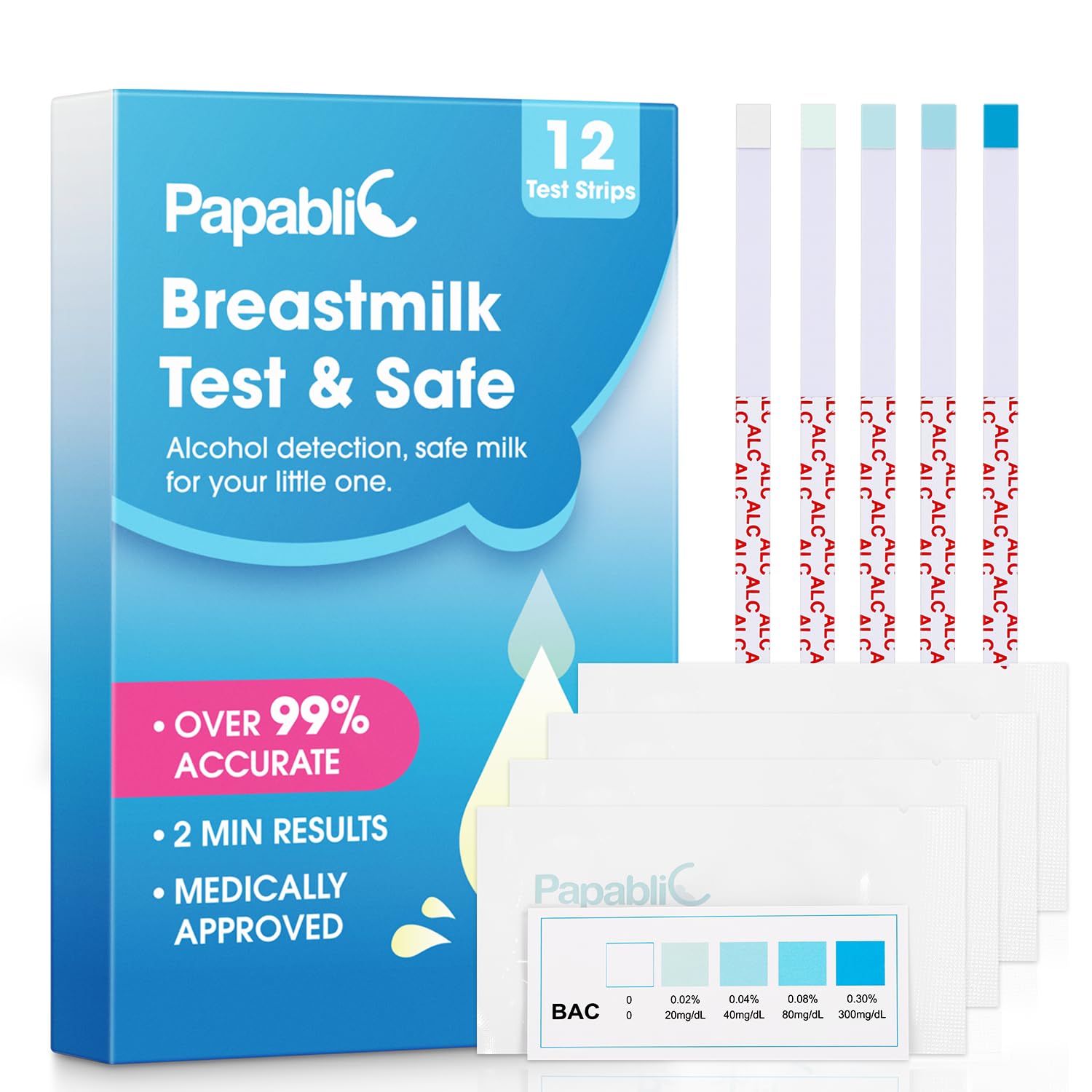 Papablic Breast Milk Alcohol Test Strips - Quick 2-Minute Results, 12 Pcs