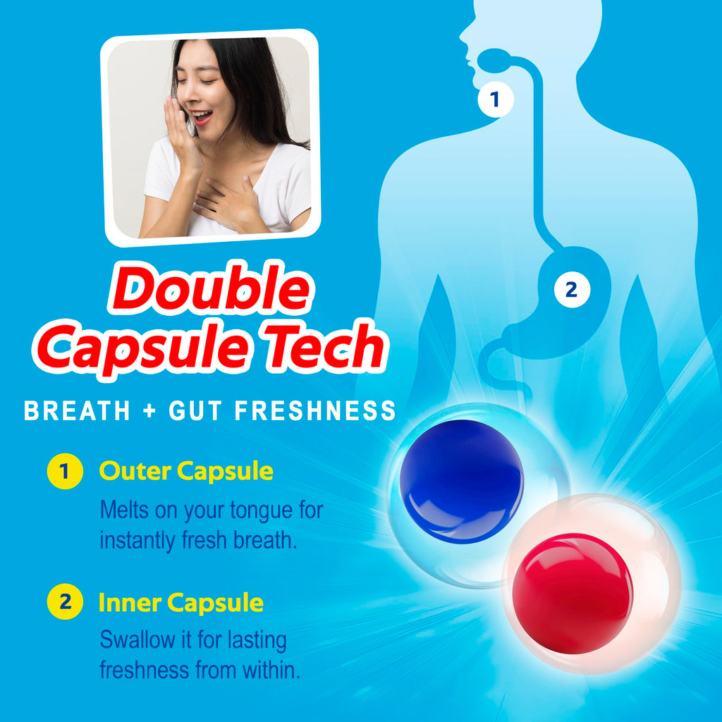 Papermints CoolCaps - Instant Fresh Breath Mints Sugar-Free 4-Pack (160 capsules)