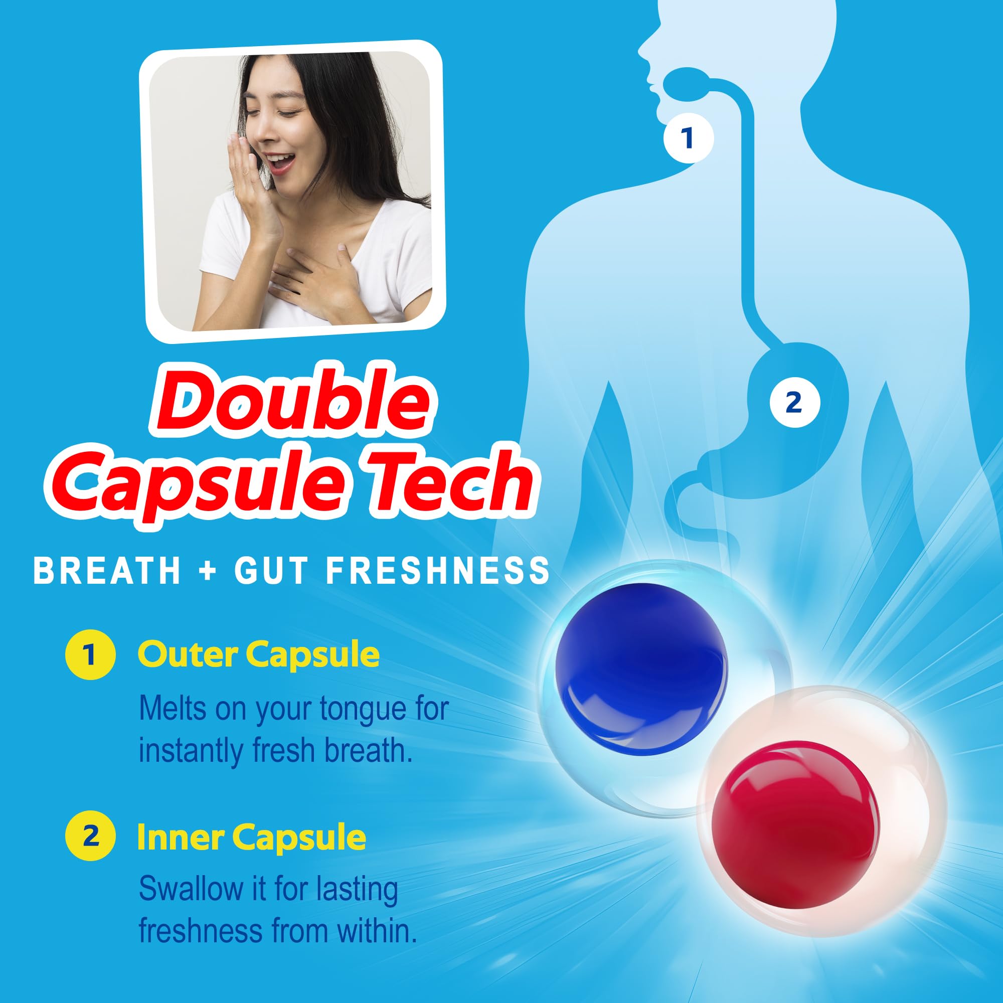 Papermints CoolCaps - Instant Fresh Breath Mints Sugar-Free 4-Pack (160 capsules)