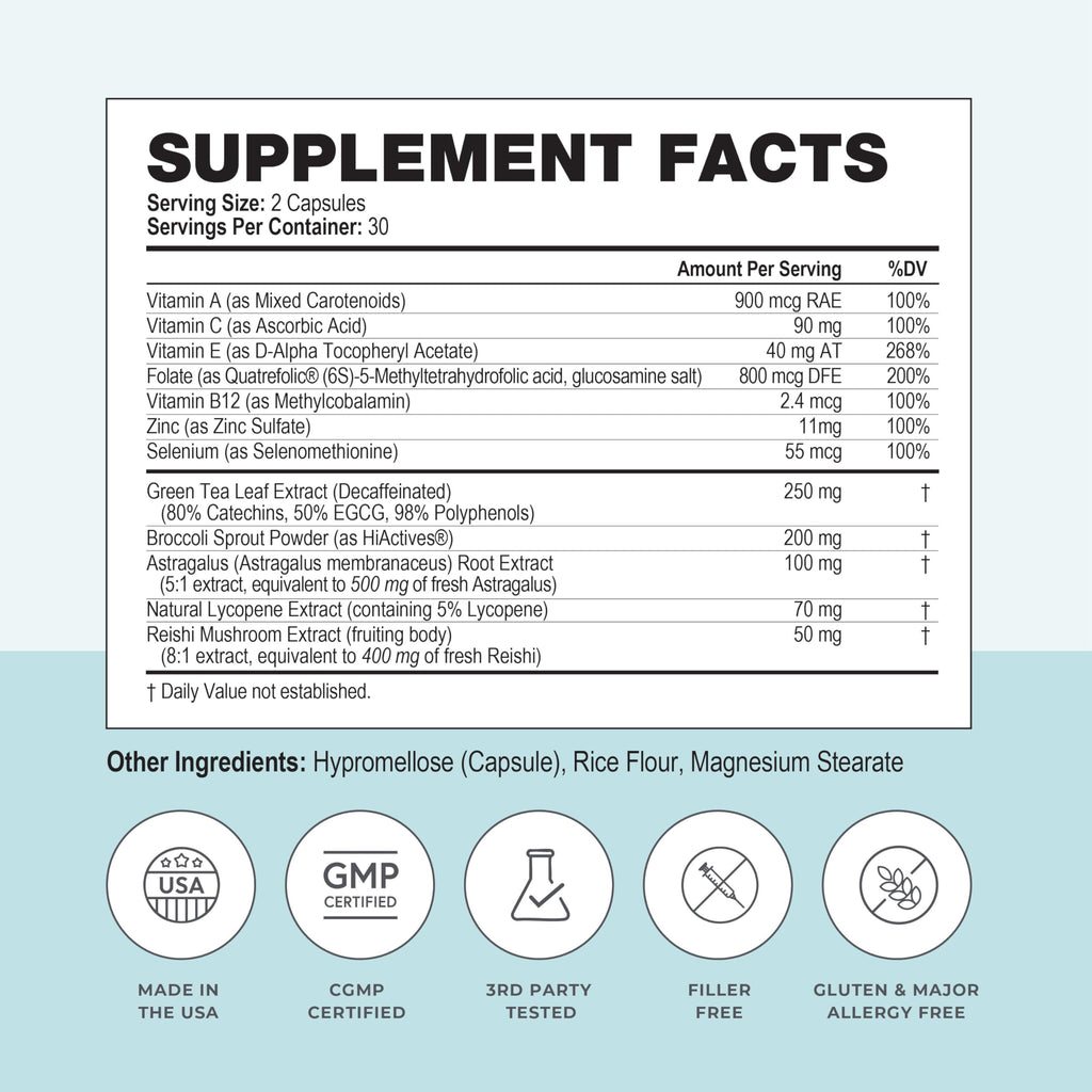 Papillex Dietary Supplement Tablets – All Natural Immune Support – 60 Capsules per Bottle (3 Pack)
