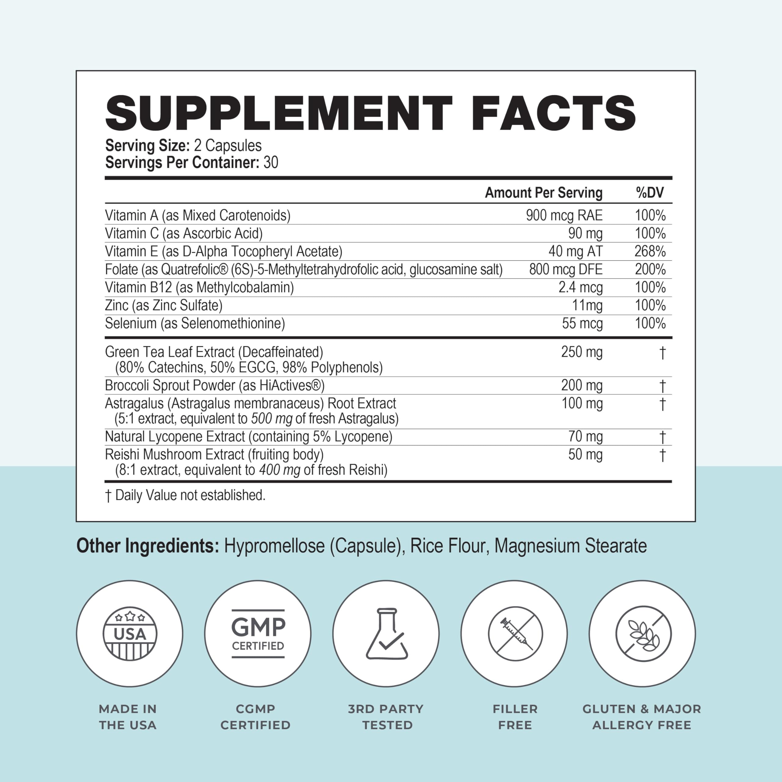 Papillex Dietary Supplement Tablets – All Natural Immune Support – 60 Capsules per Bottle (3 Pack)