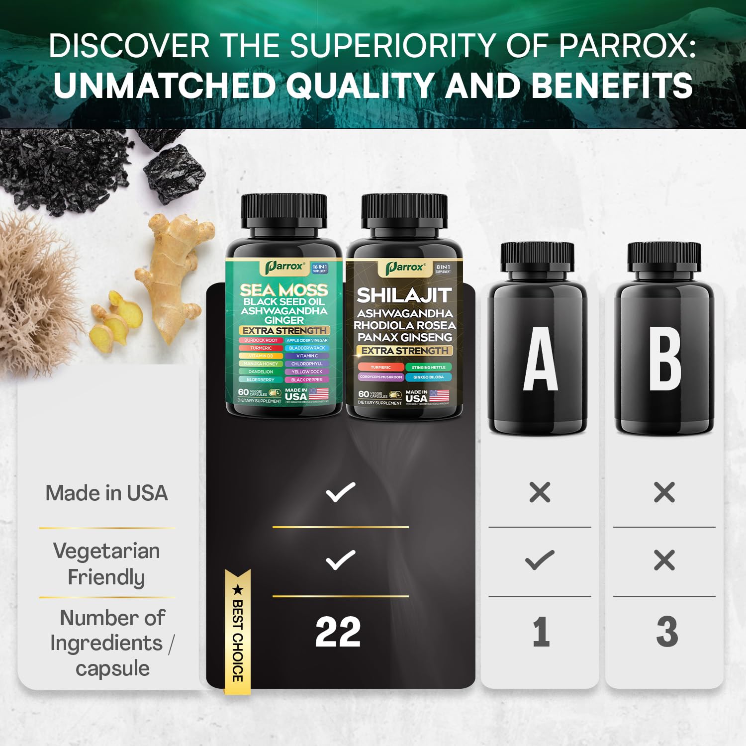 Parrox Dynamic Vitality Bundle - Shilajit & Sea Moss (1 Pack)