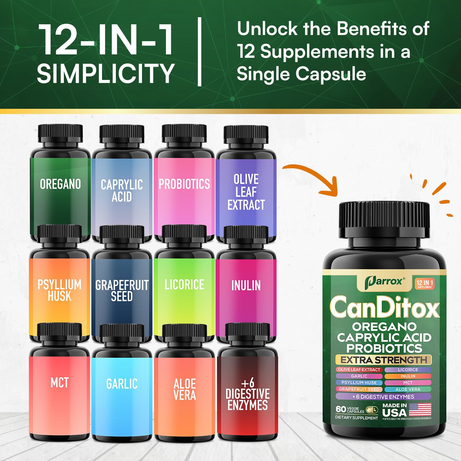 Parrox CanDitox Capsules – Botanical Digestive Support with Probiotics & Enzymes | 60 Capsules