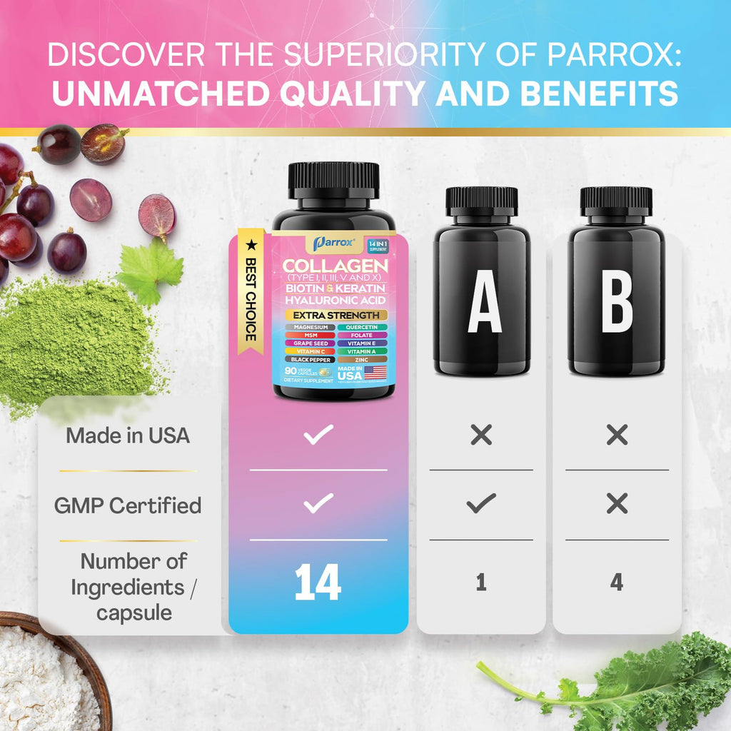 Parrox 14-in-1 Collagen 3-Pack with Biotin & Hyaluronic Acid