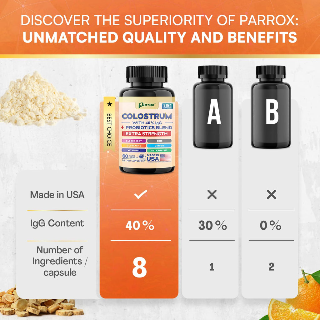 Parrox Colostrum Capsule – Grass-Fed 40% IgG, 8-in-1 Probiotic Wellness (180 Caps)