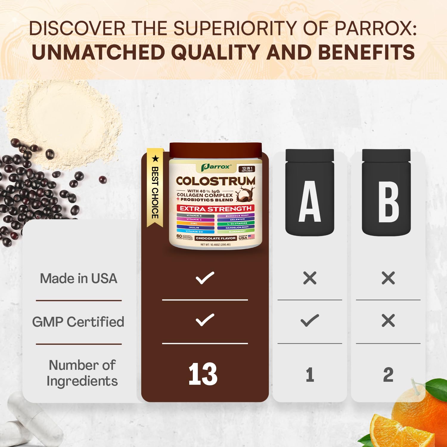 Parrox Colostrum Powder 40% IgG – 60 Servings (Chocolate) | Probiotics, Collagen & Vitamins