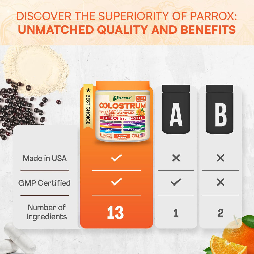 Parrox Colostrum Powder – Orange Flavor, 60 Servings, 40% IgG, Probiotics & Collagen