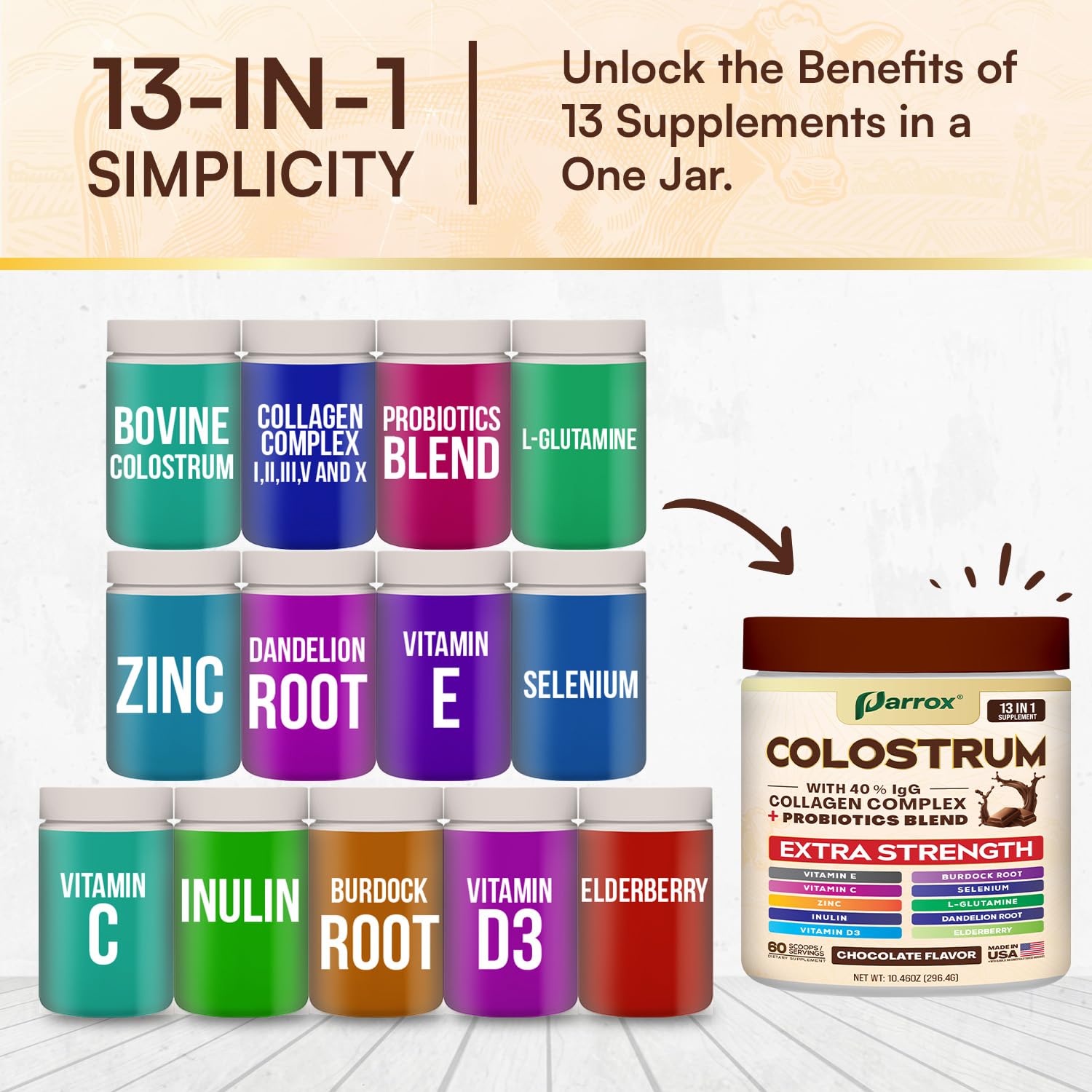 Parrox Colostrum Powder 40% IgG – 60 Servings (Chocolate) | Probiotics, Collagen & Vitamins