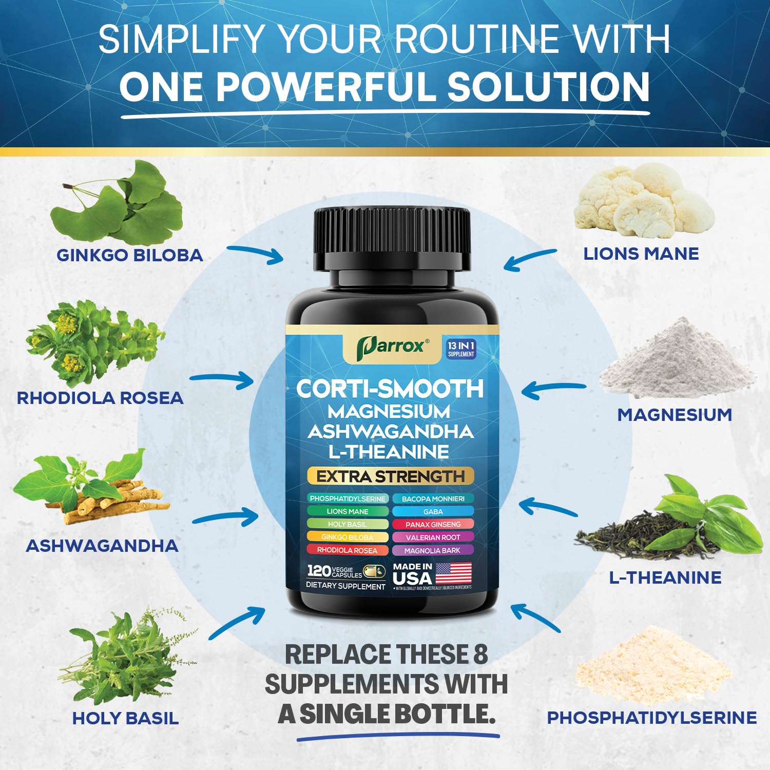 Parrox Corti-Smooth Cortisol Support Capsule – Magnesium, L-Theanine & Adaptogens (120 Caps)