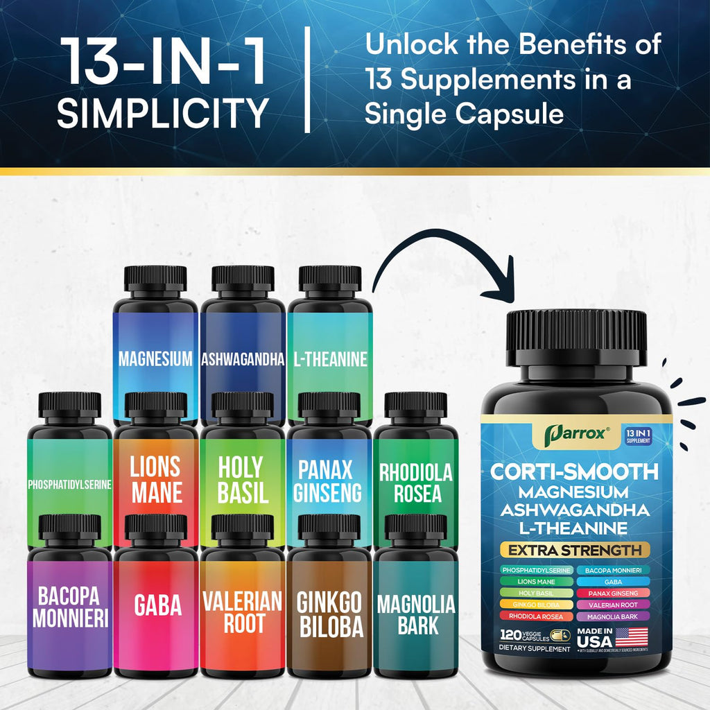 Parrox Corti-Smooth Cortisol Support Capsule – Magnesium, L-Theanine & Adaptogens (120 Caps)