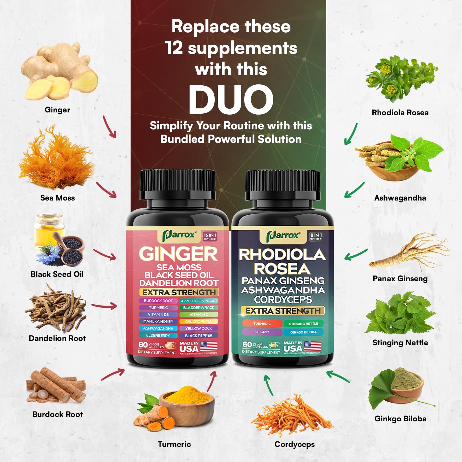 Parrox Dynamic Duo Herbal Bundle – Ginger & Rhodiola (60 Caps Each)
