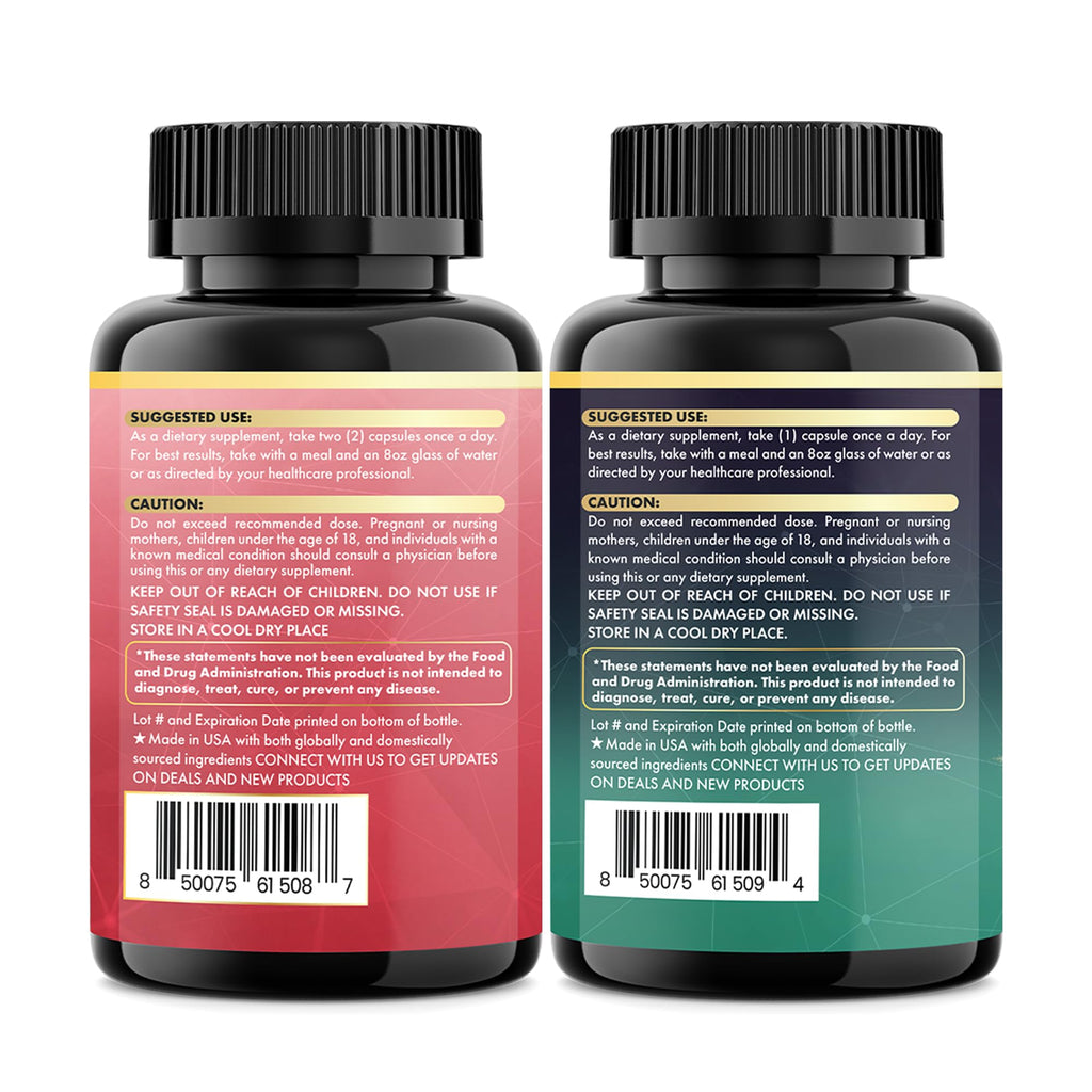 Parrox Dynamic Duo Herbal Bundle – Ginger & Rhodiola (60 Caps Each)